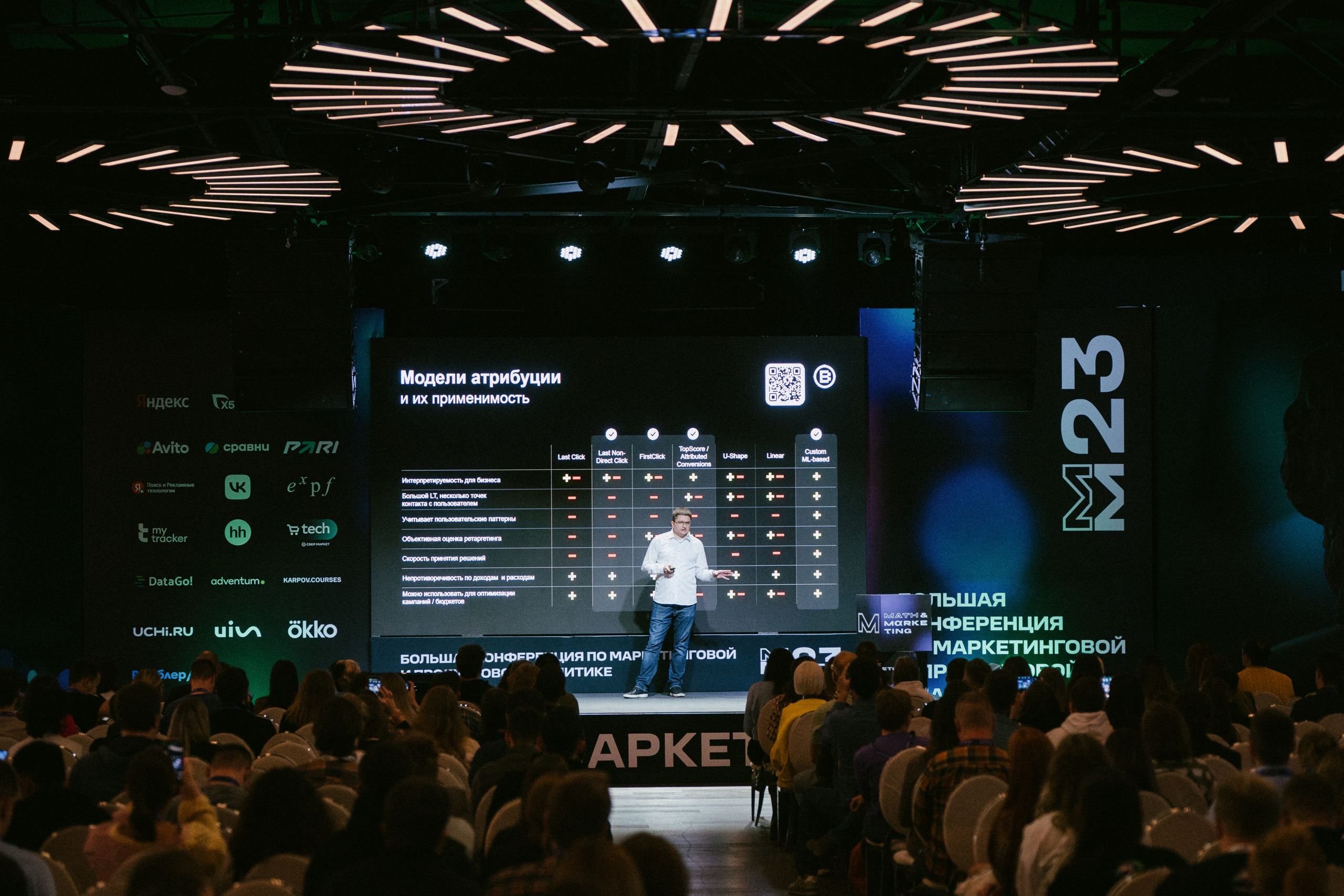 Матемаркетинг — 9–10 ноября 2023. Фотобанк Матемаркетинг