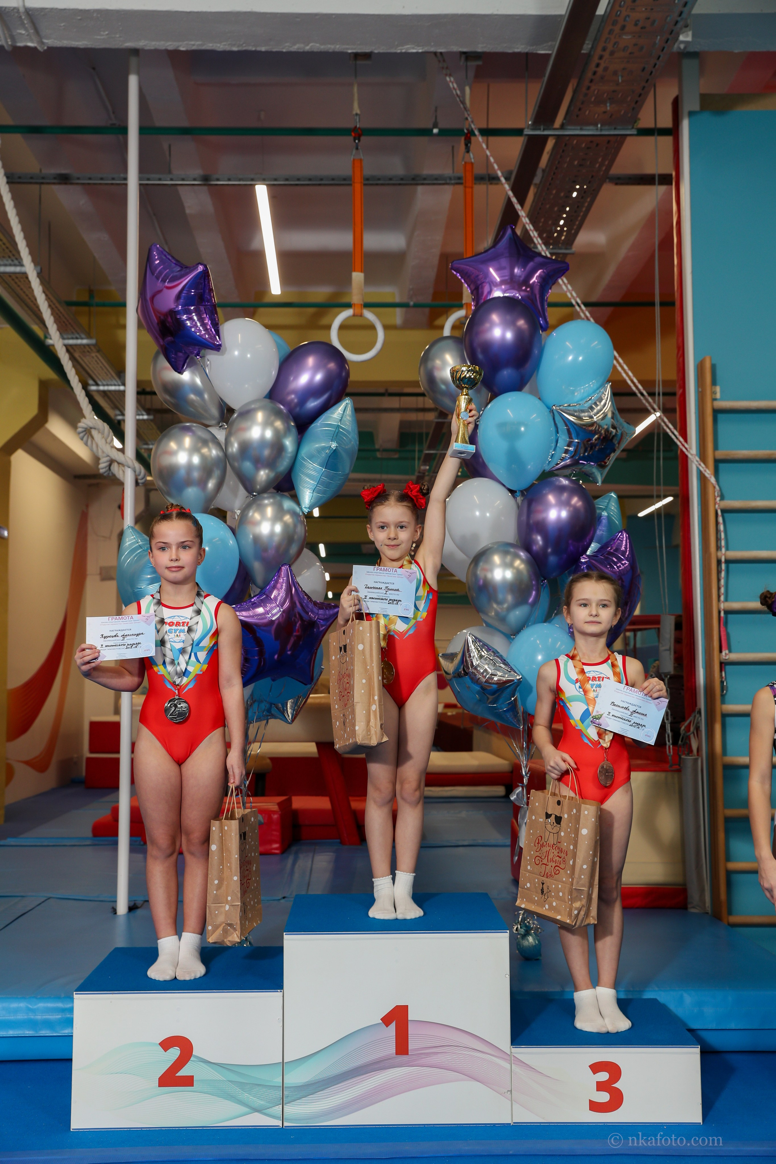 Юные гимнасты. Фотограф в Москве портреты | репортажи | спорт