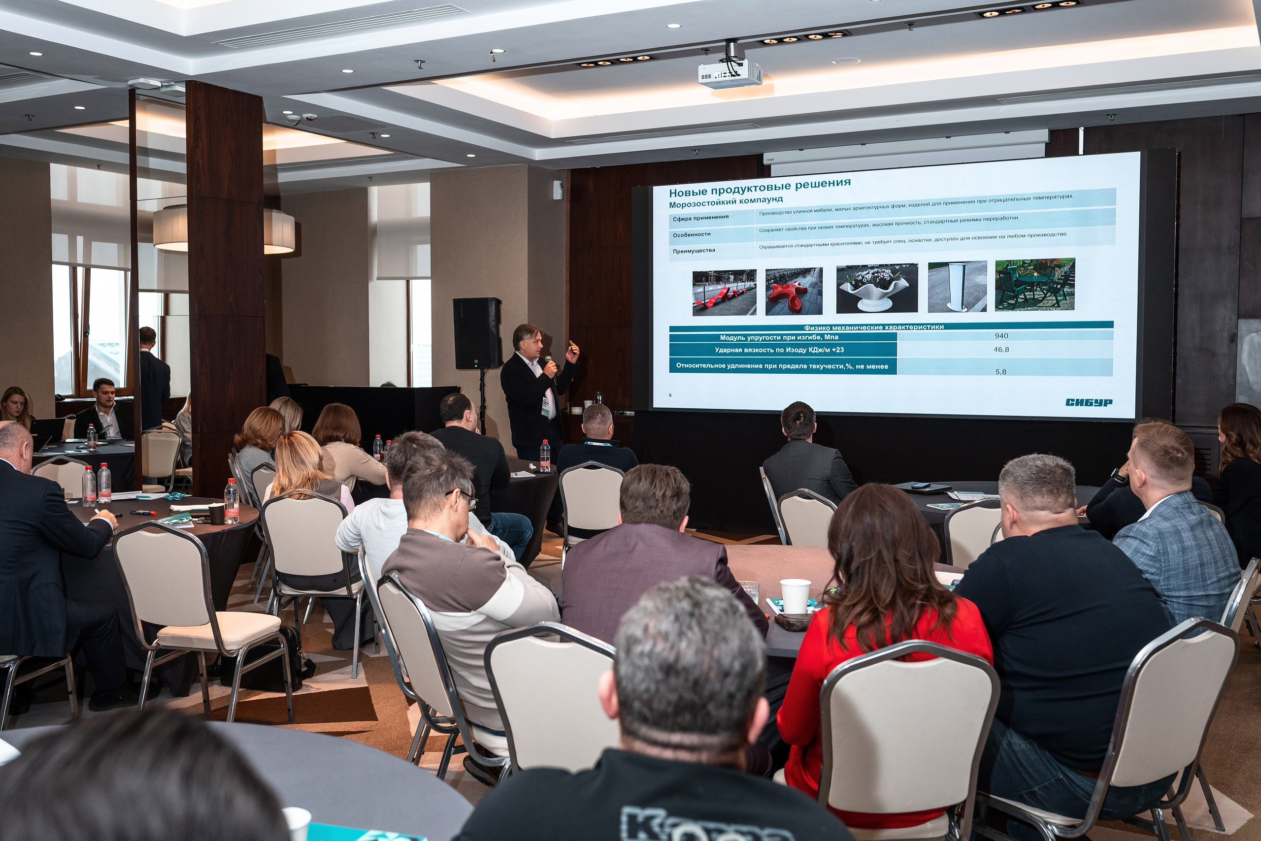 Фотоотчет Сибур. Фотограф Сочи