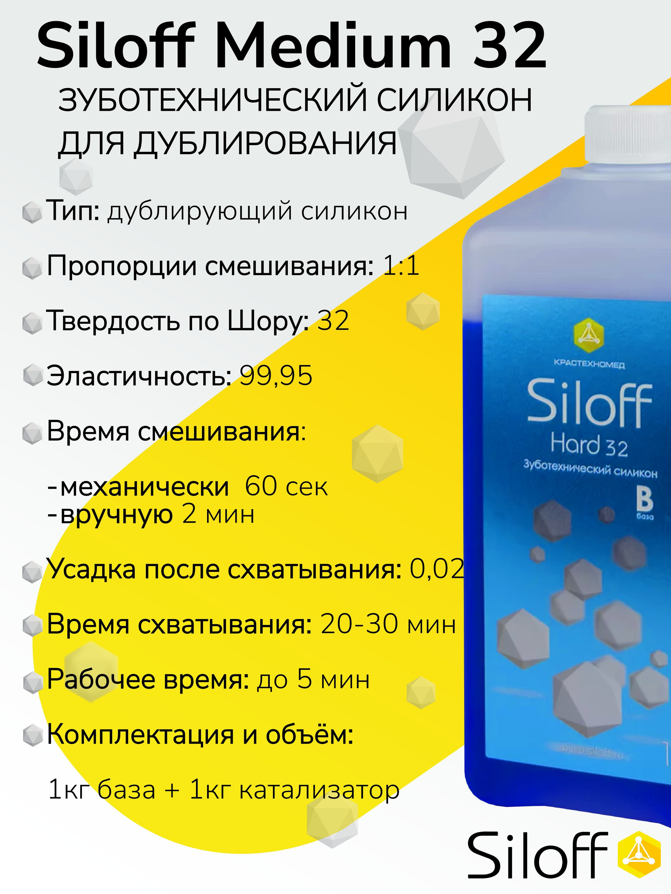 Инфографика для Маркетпрлейсов. Графический дизайнер с внедрением нейросетей