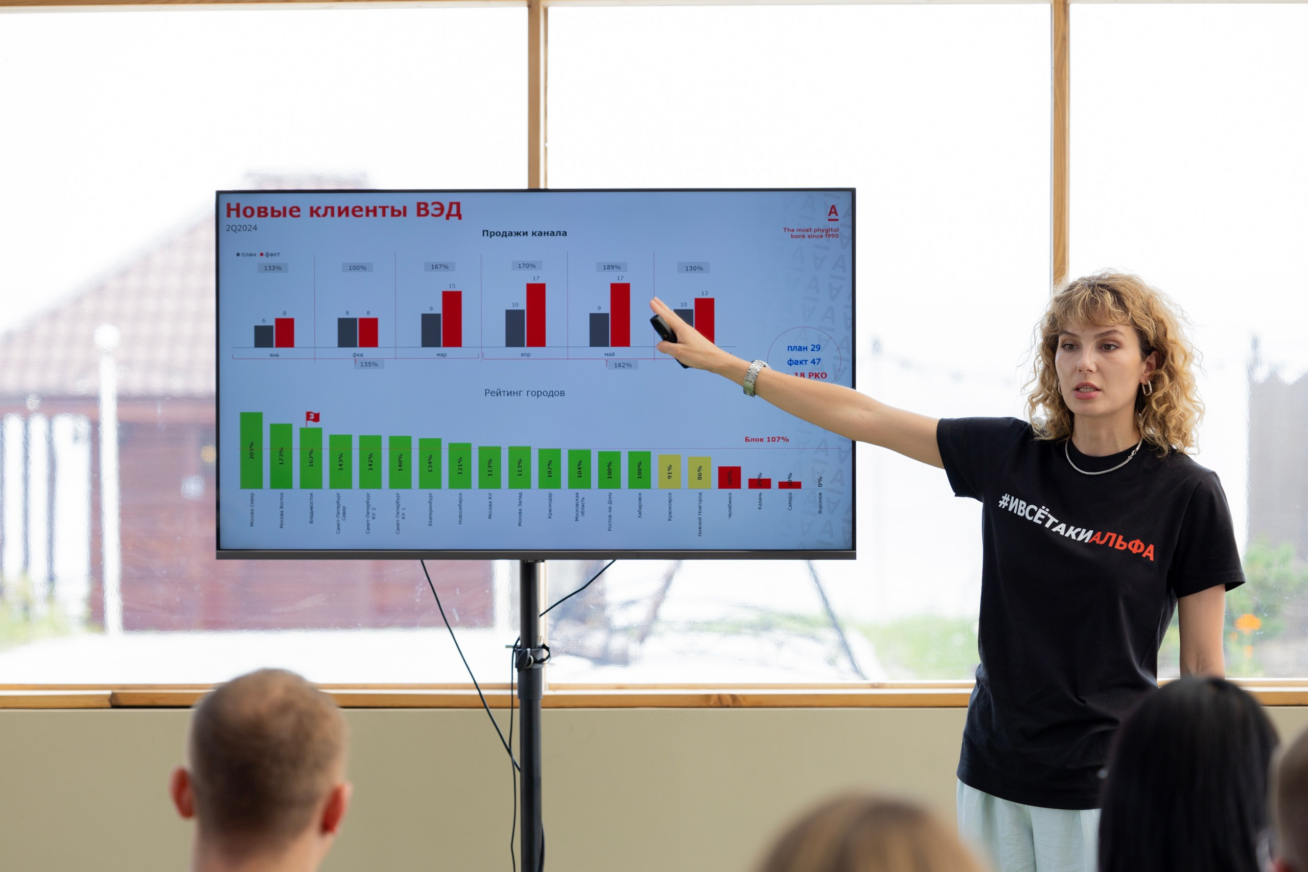 Корпоратив Альфа-Банк. Репортажный и портретный фотограф в Владивостоке