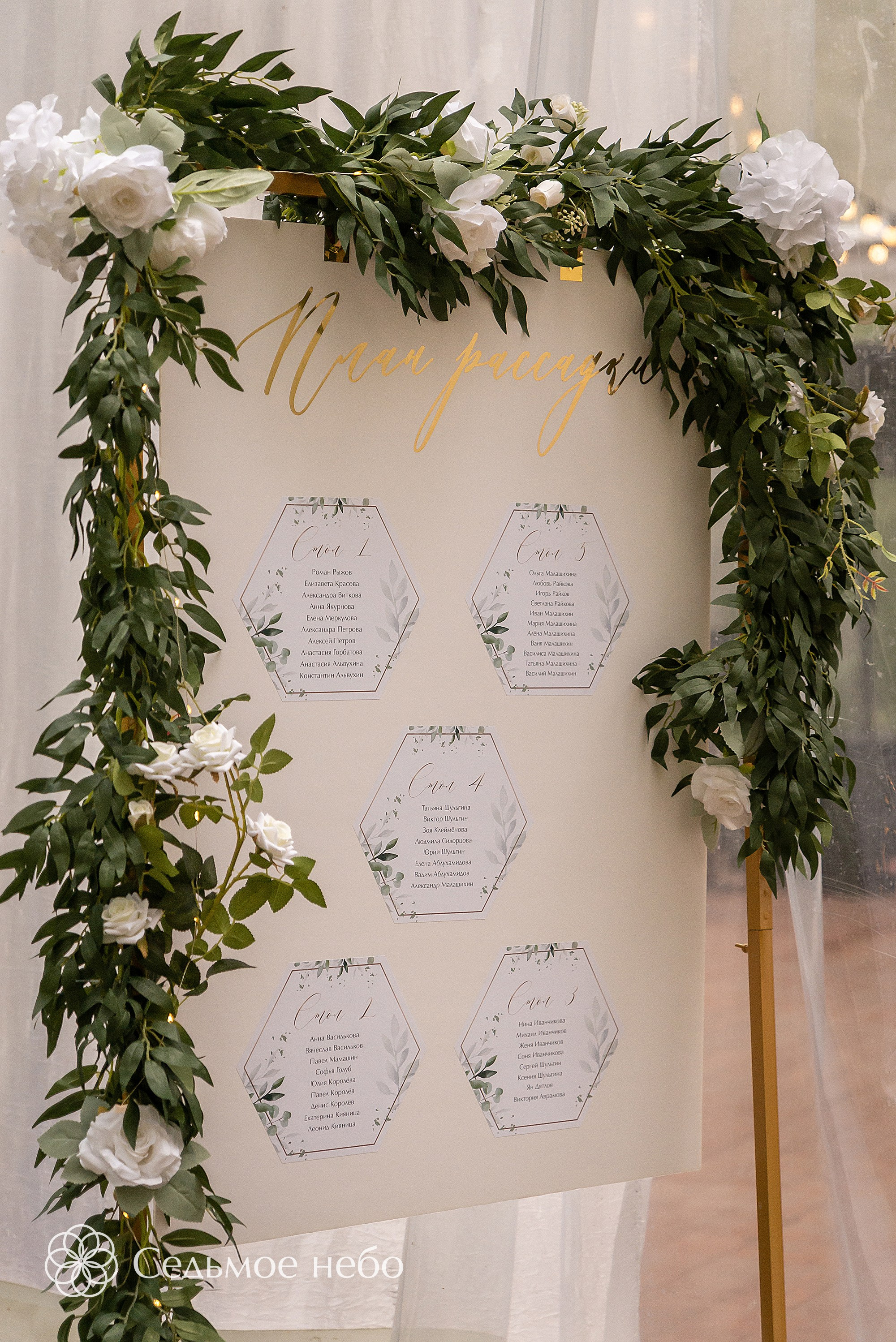 Алексей & Анастасия. Студия декора Седьмое небо