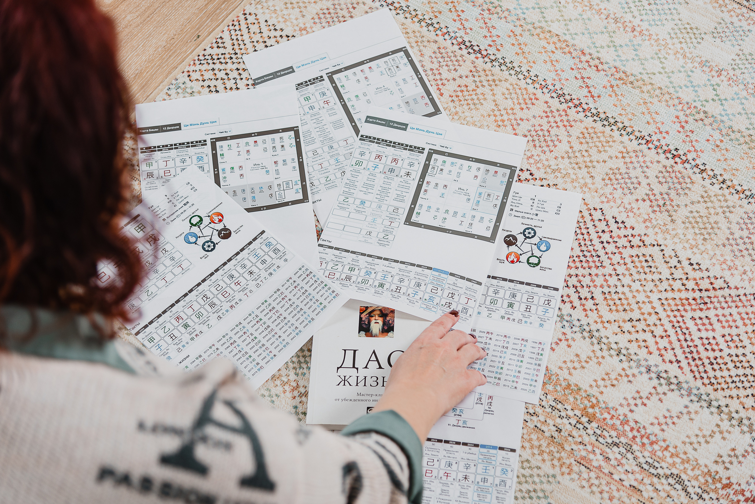 Контент. Фотограф Оксана Гордеева Рязань