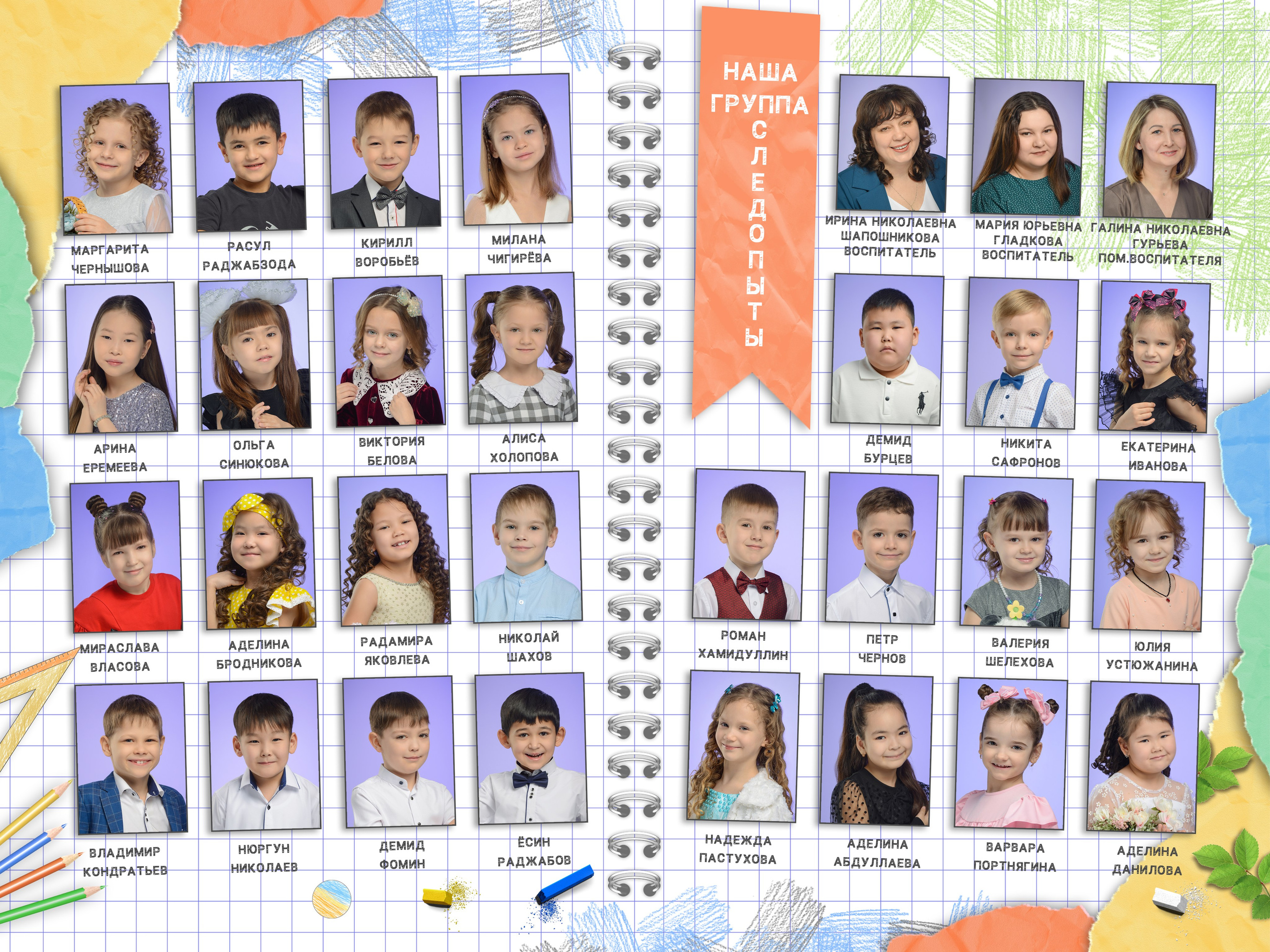 Альбом на 2 разворота. Татьяна Гойда портретный и семейный фотограф Ленск. Выпускные альбомы