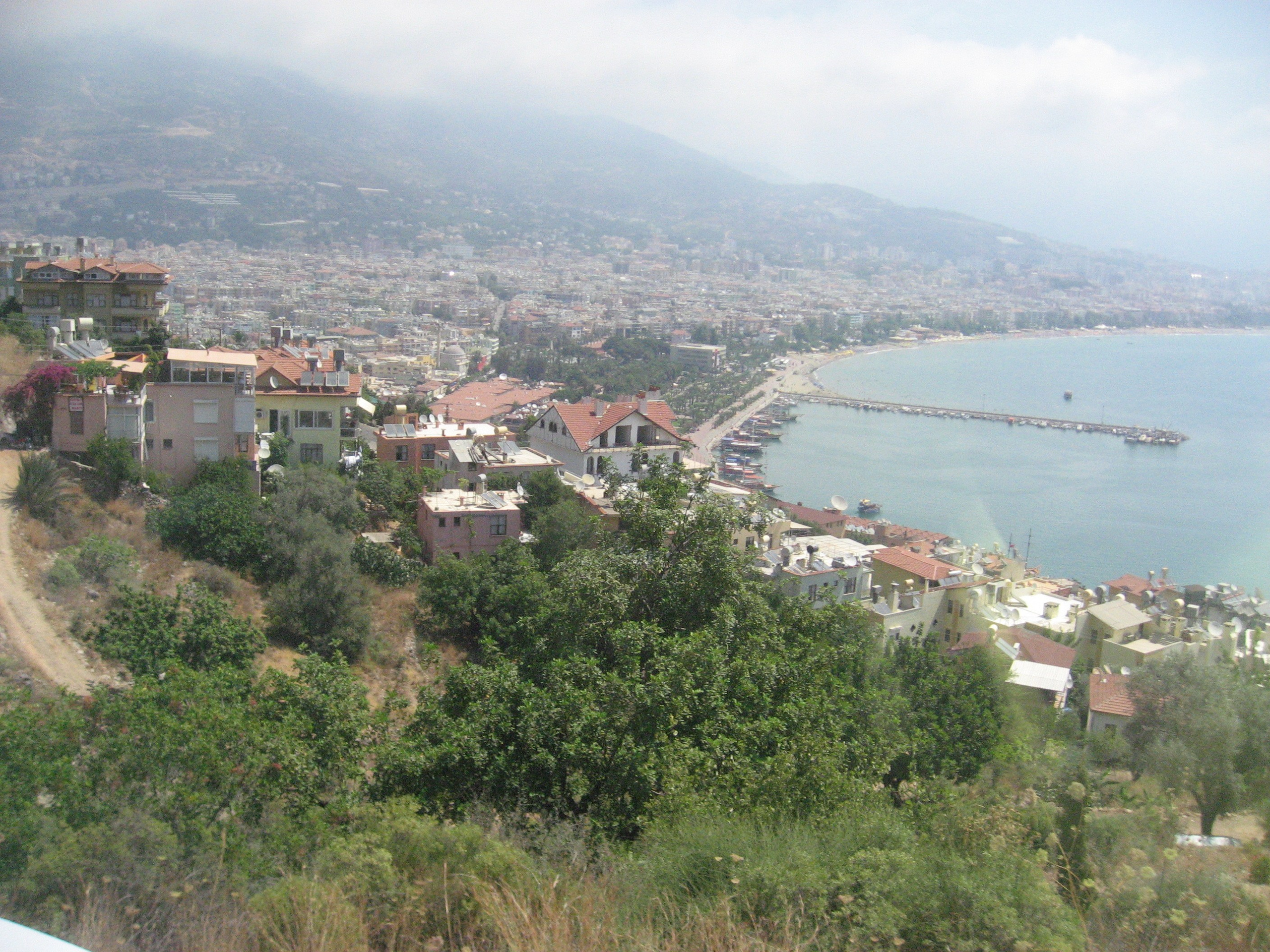 Турция. Главная