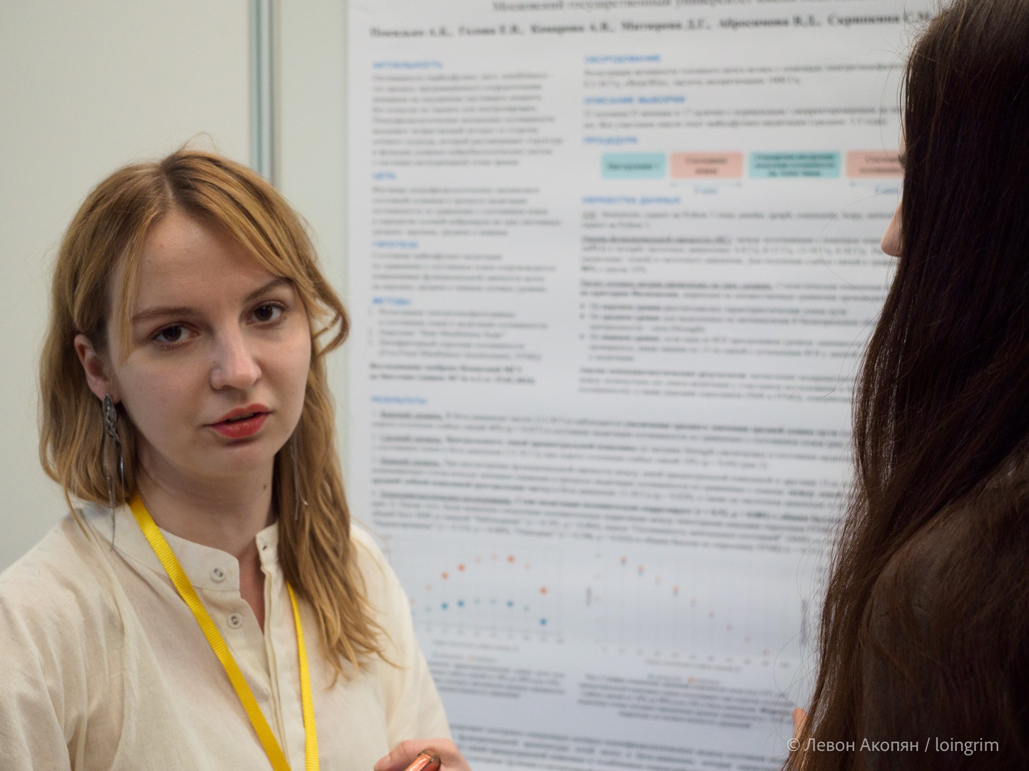 Когнитивная наука в Москве VIII (25 и 26 июня 2025). Loingrim — Свободный художник. Снимаю в своё удовольствие