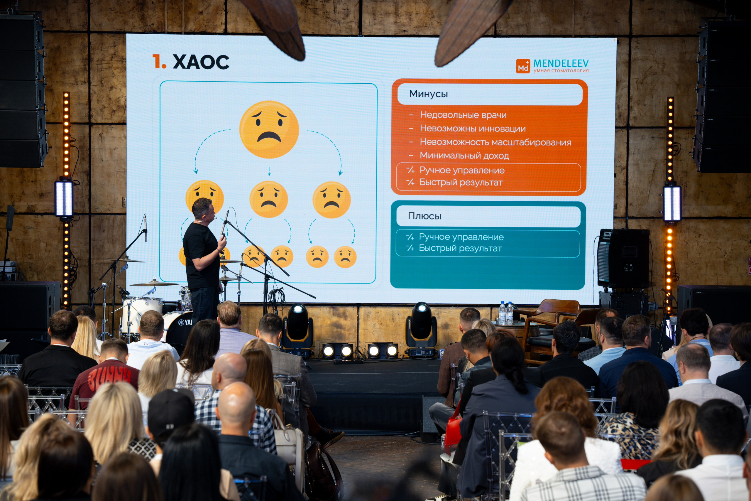 Синергиум. Фотограф Москва