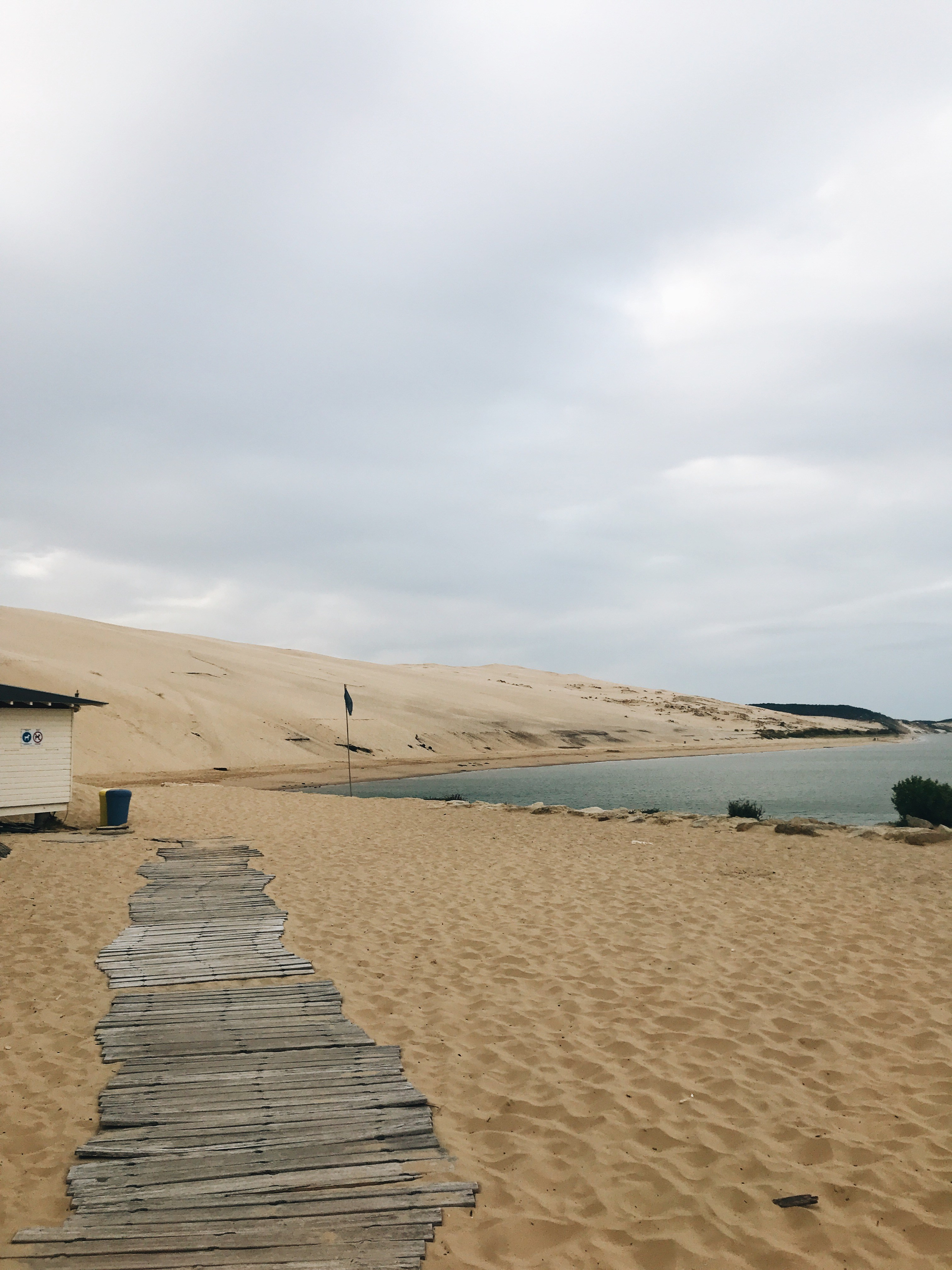 Travel. Главная