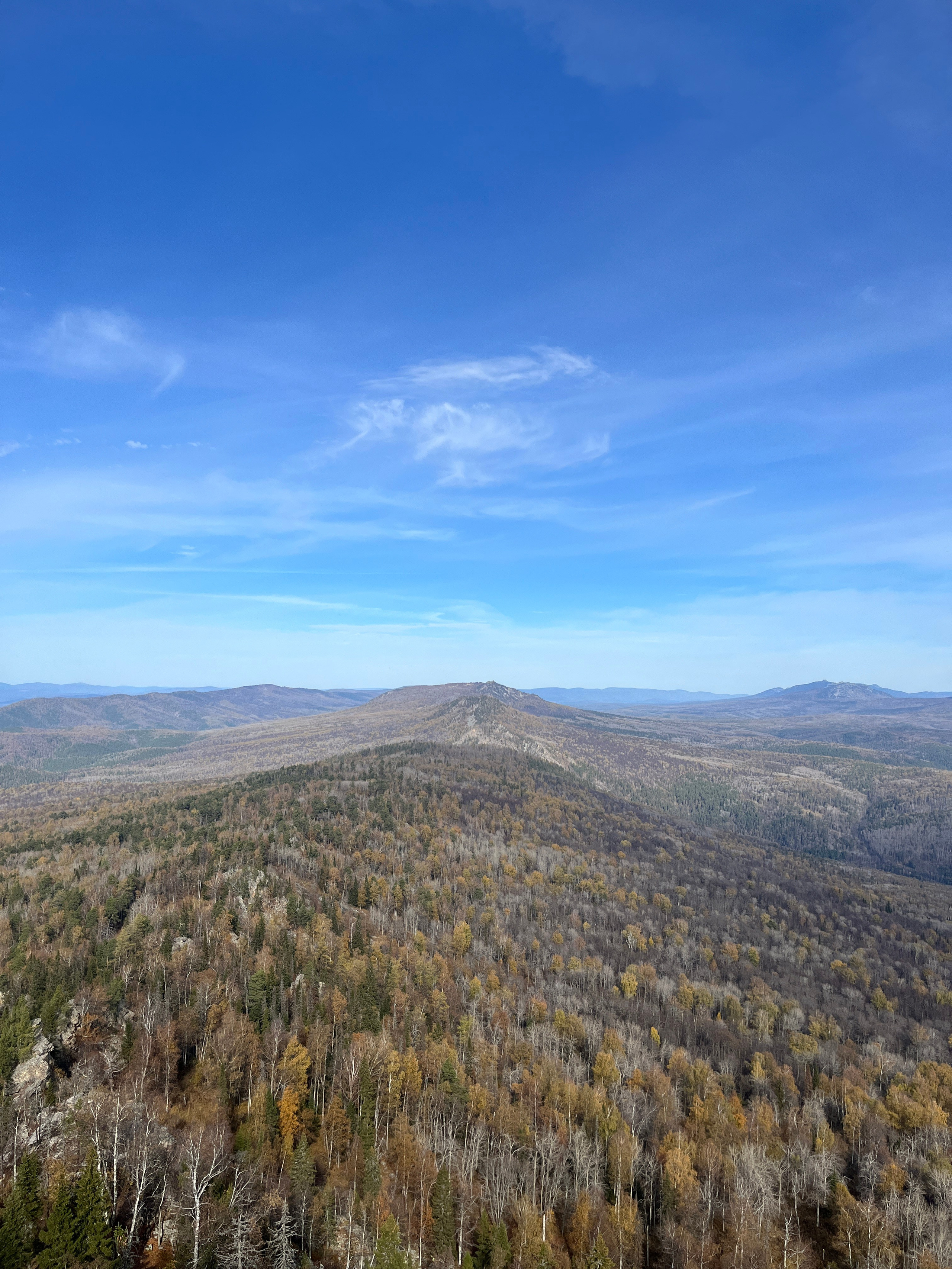 Фото с походов на Пик «Уфа» — Время приключений