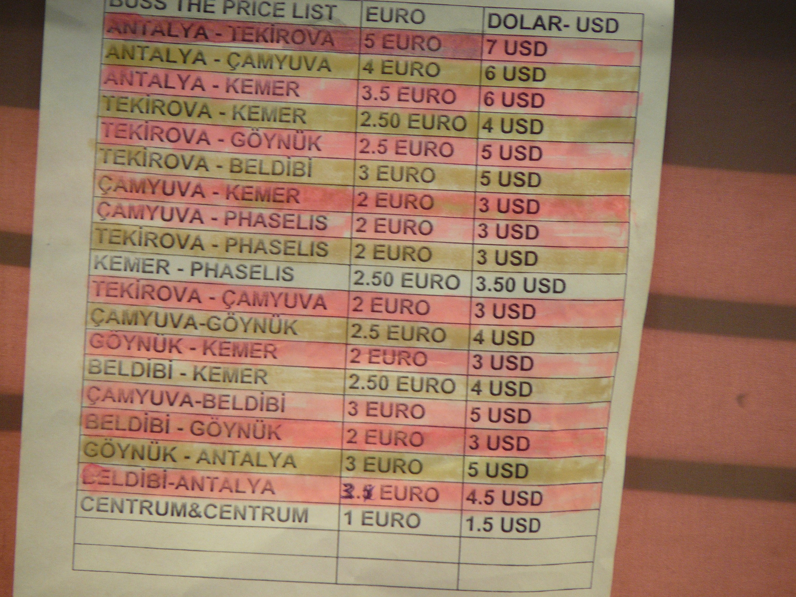 Кемер, Чамьюва 2008. Избранные фотографии