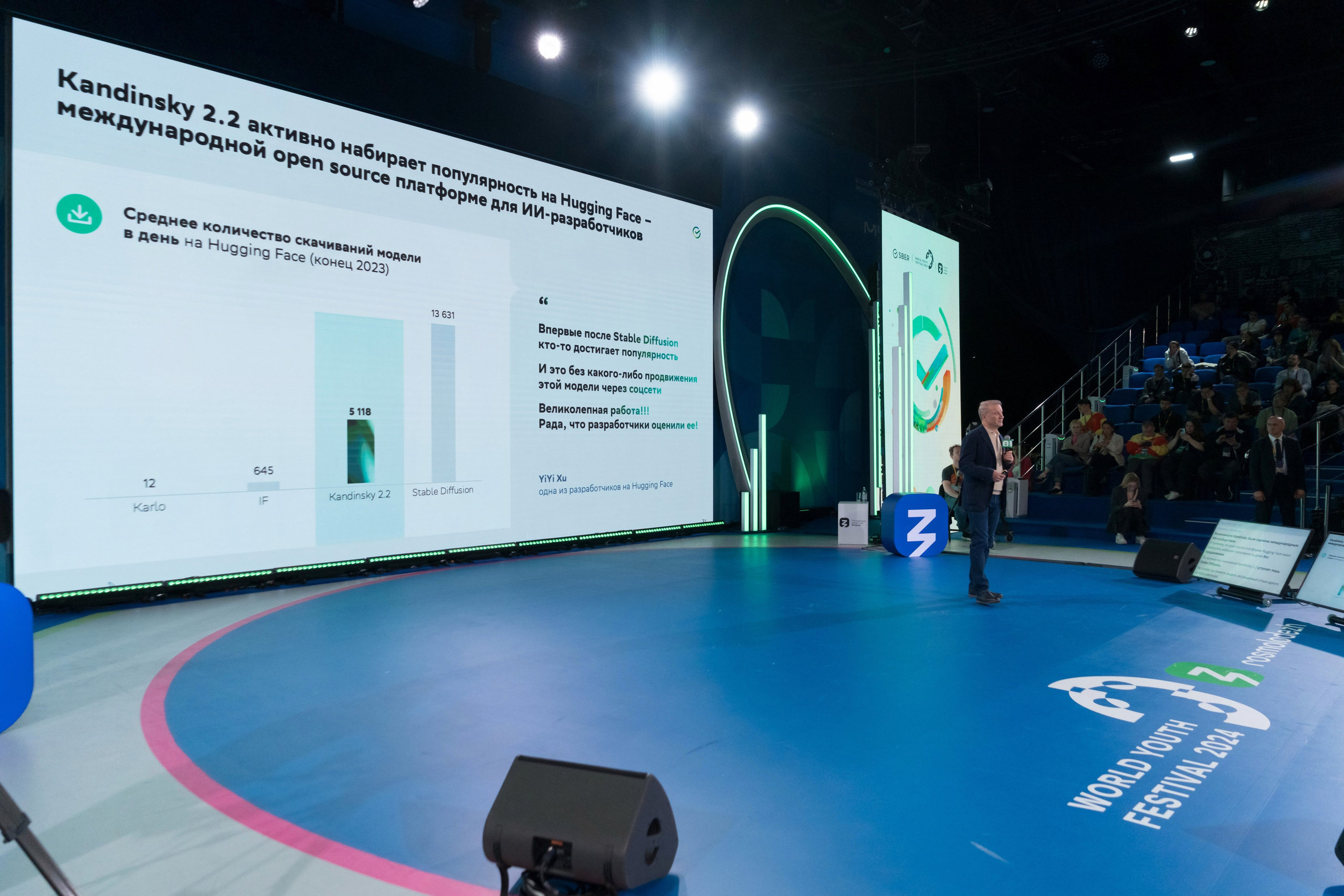 Герман Греф на Всемирном Фестивале Молодежи 2024. Репортажный фотограф в Красной Поляне и Сочи Павлюченко Екатерина