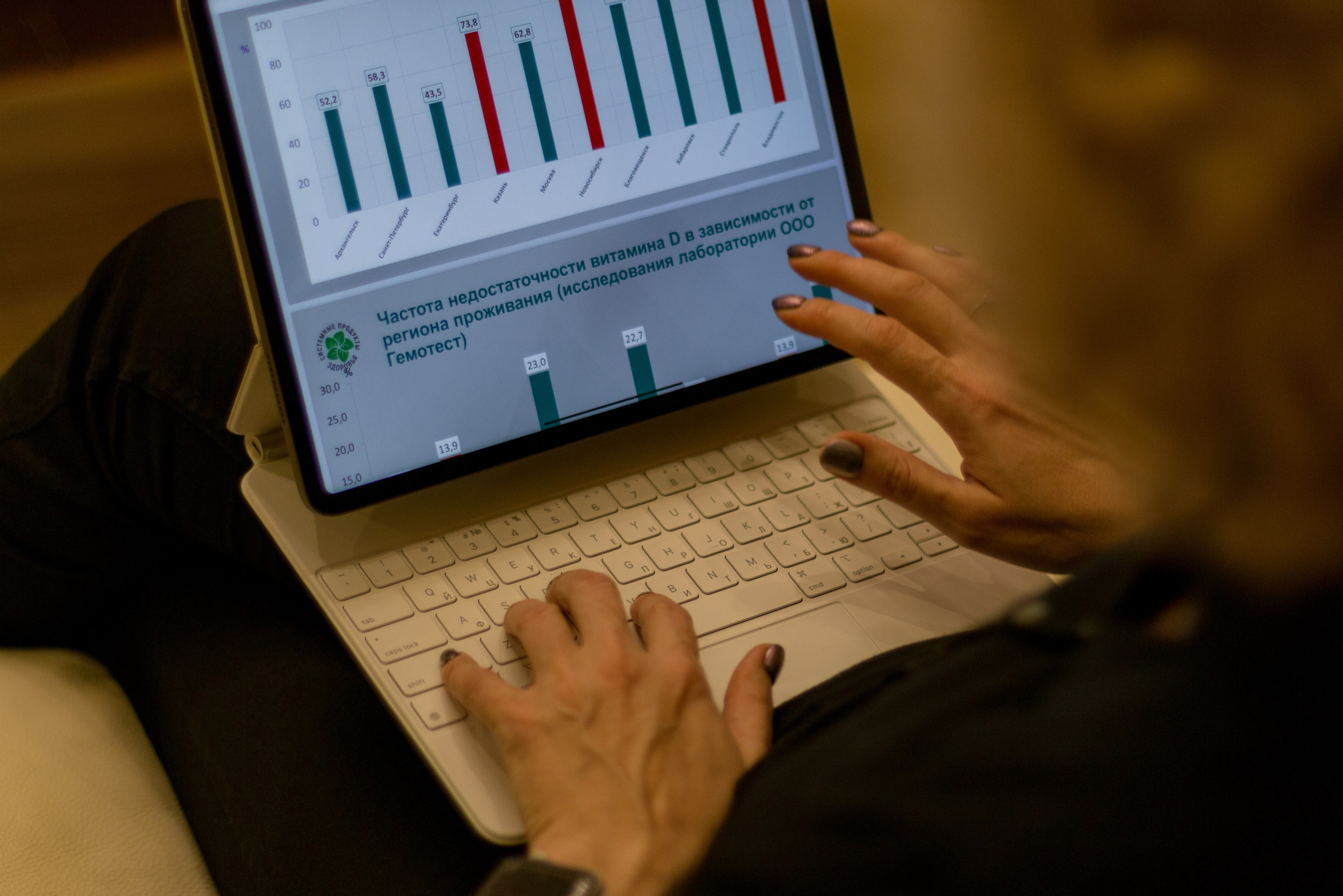 Лена. Фотограф в Сочи