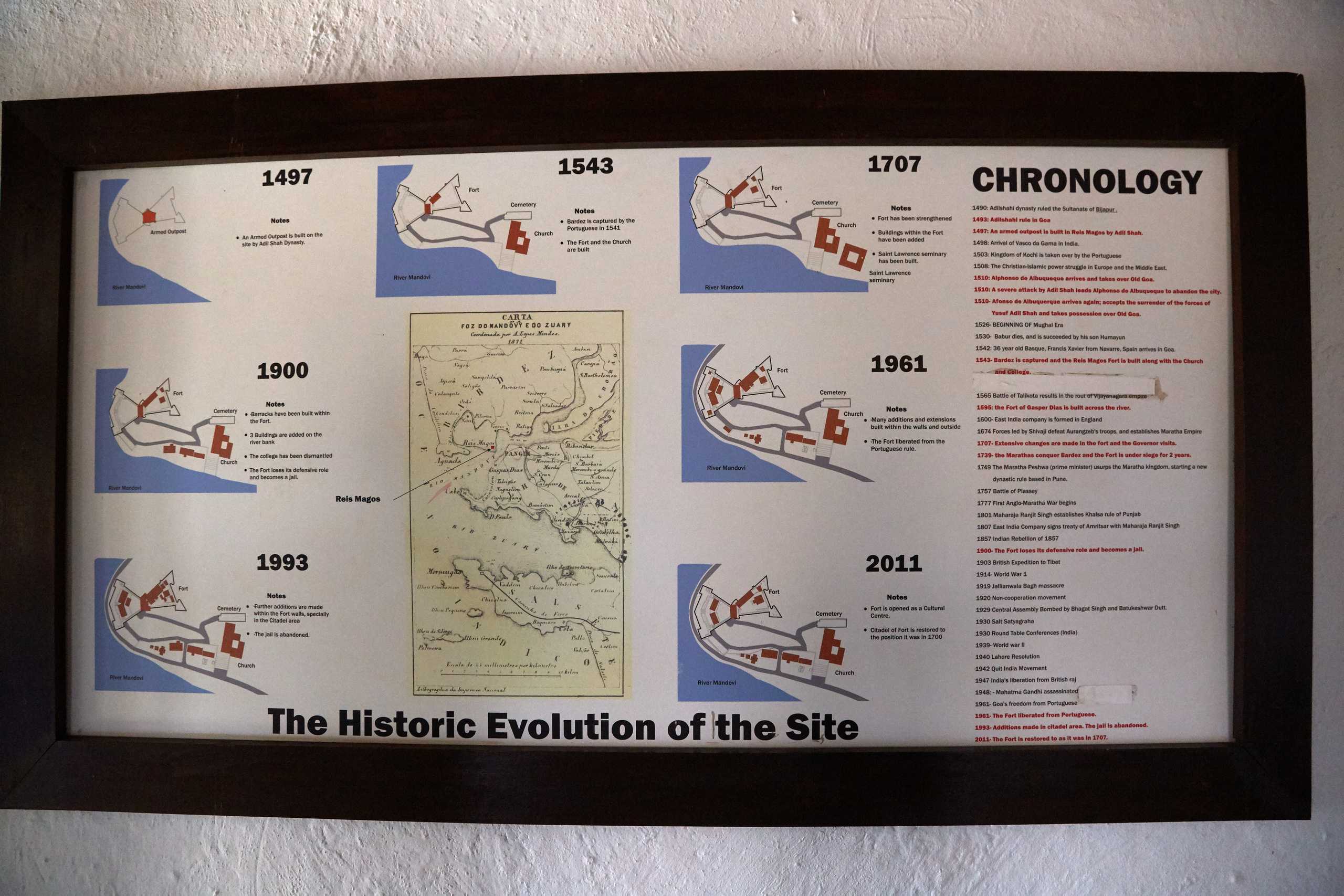 Индия. ГОА, Мумбай, Аджента, Аурангобад. Креативный фотограф в Москве