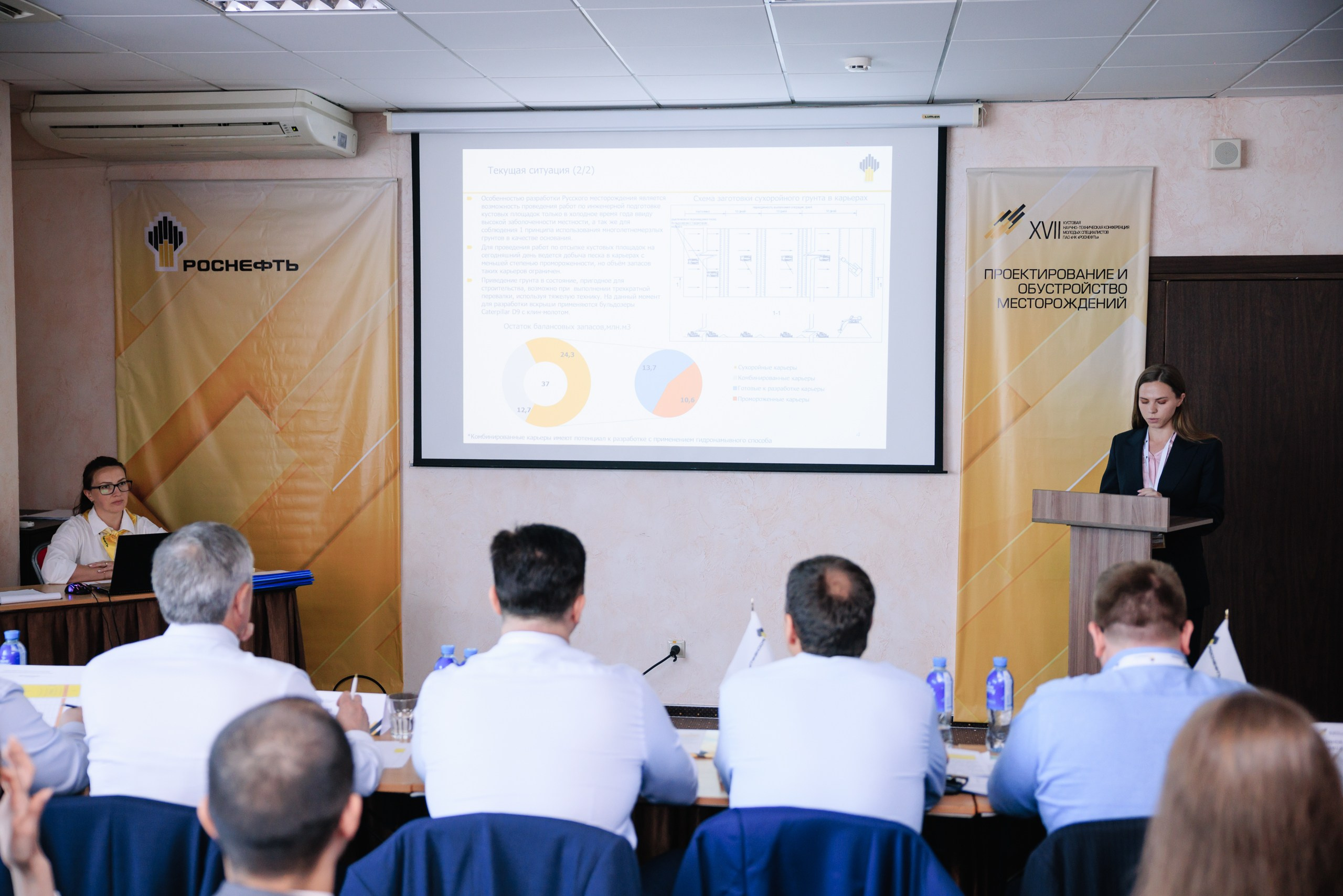 Роснефть. Фотограф в Ижевске и Казани Богданов Яков