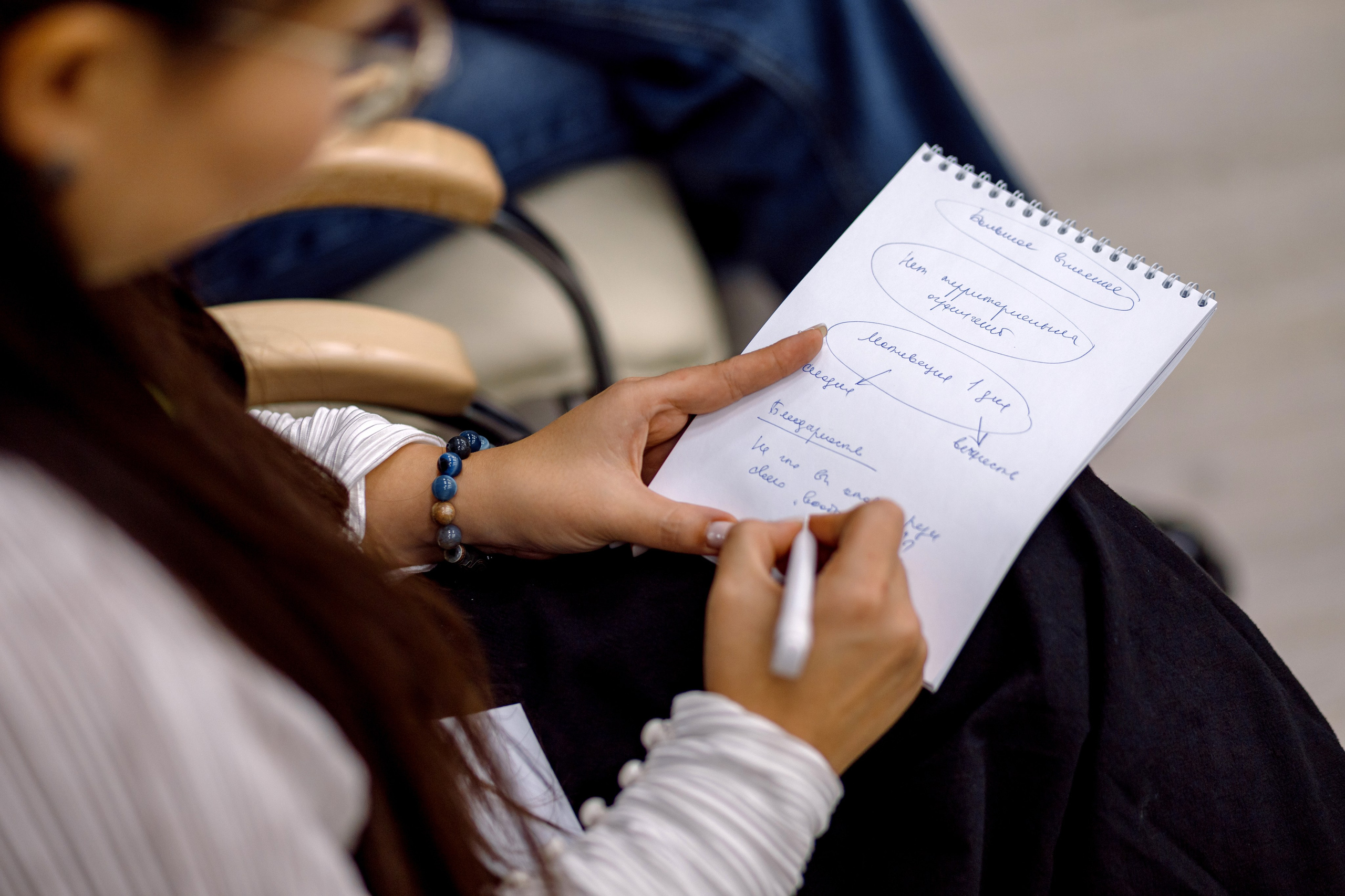 Практический Интенсив Ирины Янтаровой. Свадебный фотограф Иркутск, репортажный фотограф Иркутск