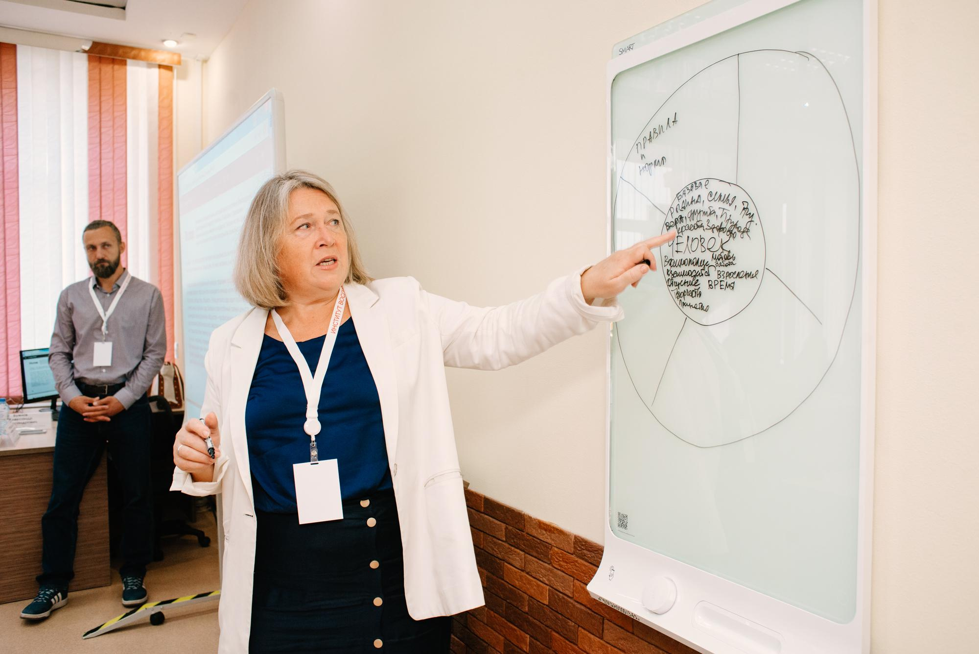 Окружное совещание по вопросам разработки и реализации программ воспитания. Фотограф в Челябинске Любовь Денисенко