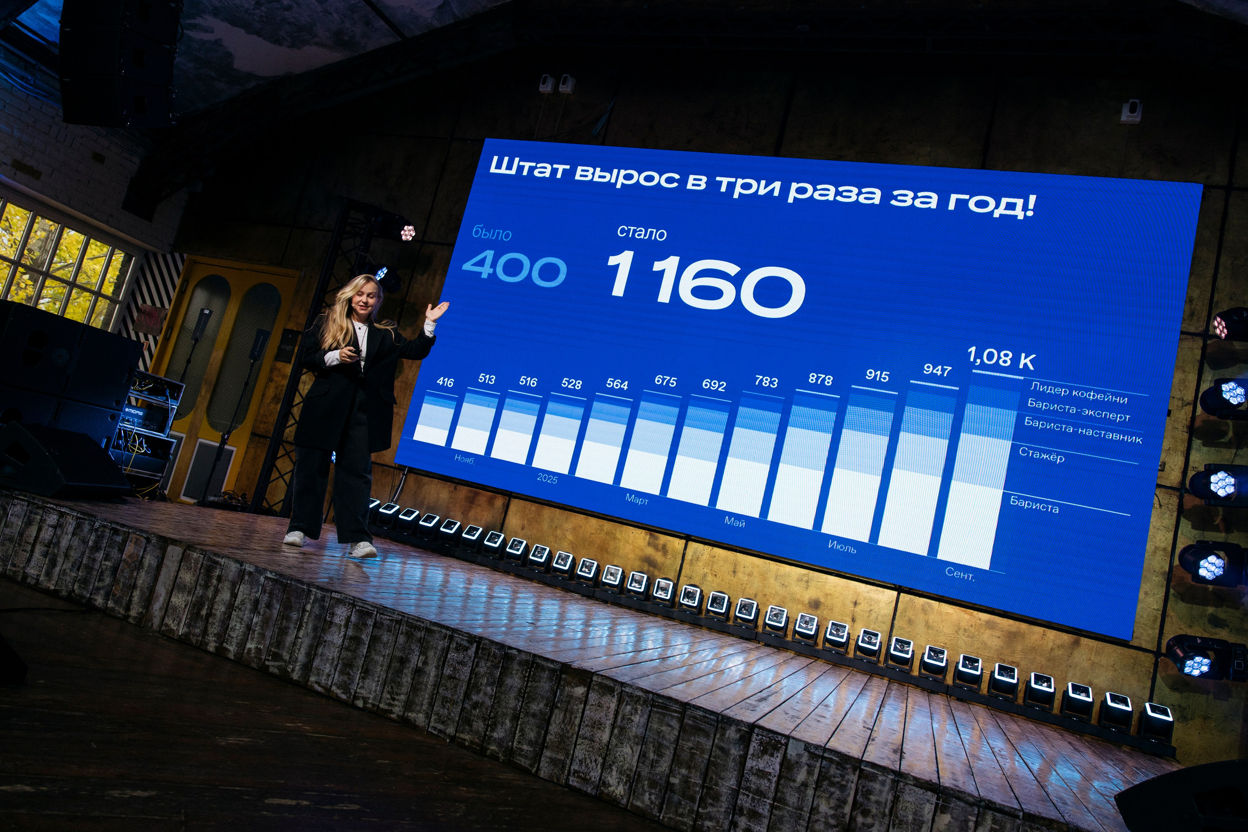 ДРИНКИТ съезд 2025. Natalyandronova.ru