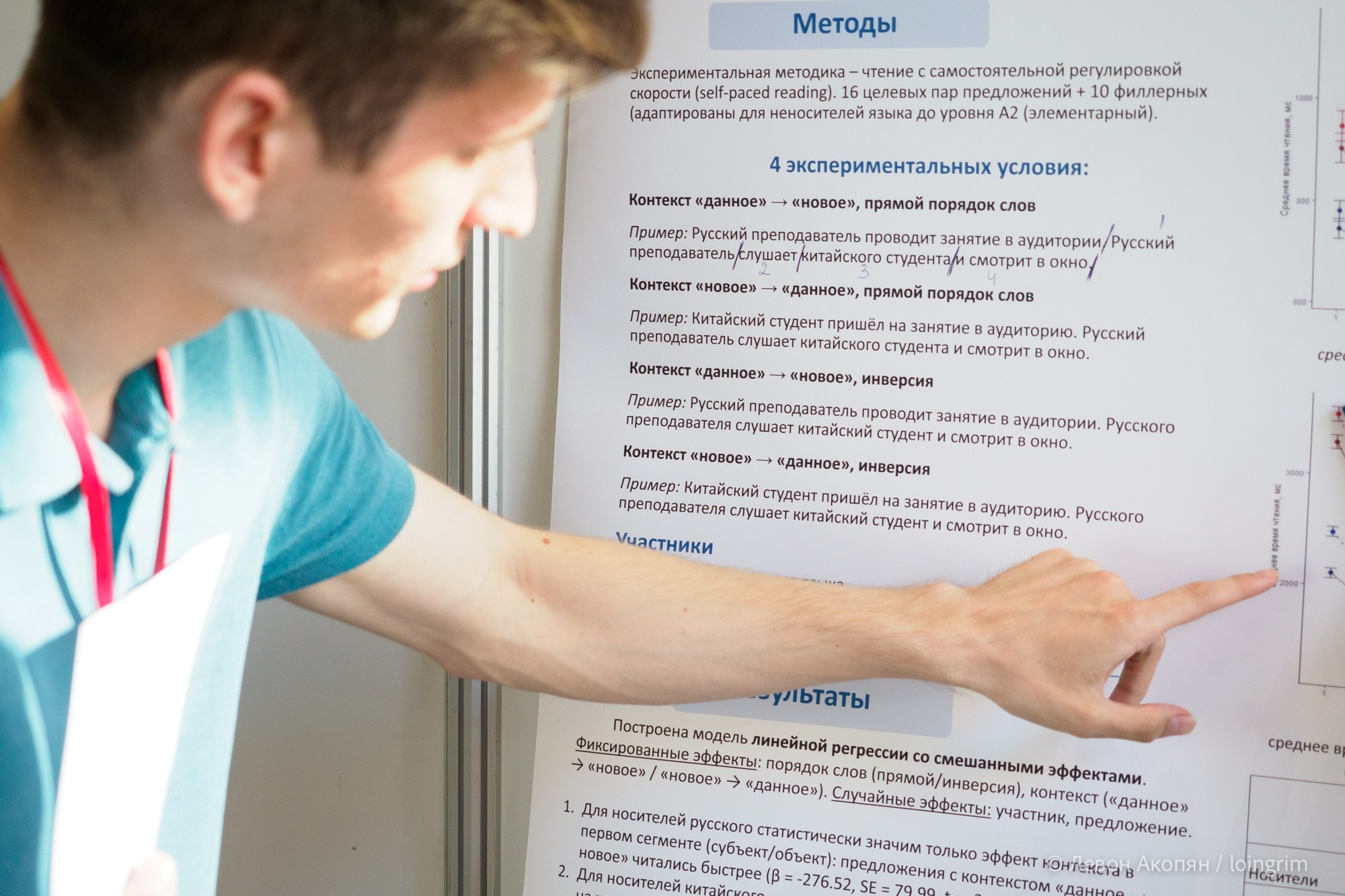 Когнитивная наука в Москве VII (21 июня 2023). Loingrim — Свободный художник. Снимаю в своё удовольствие