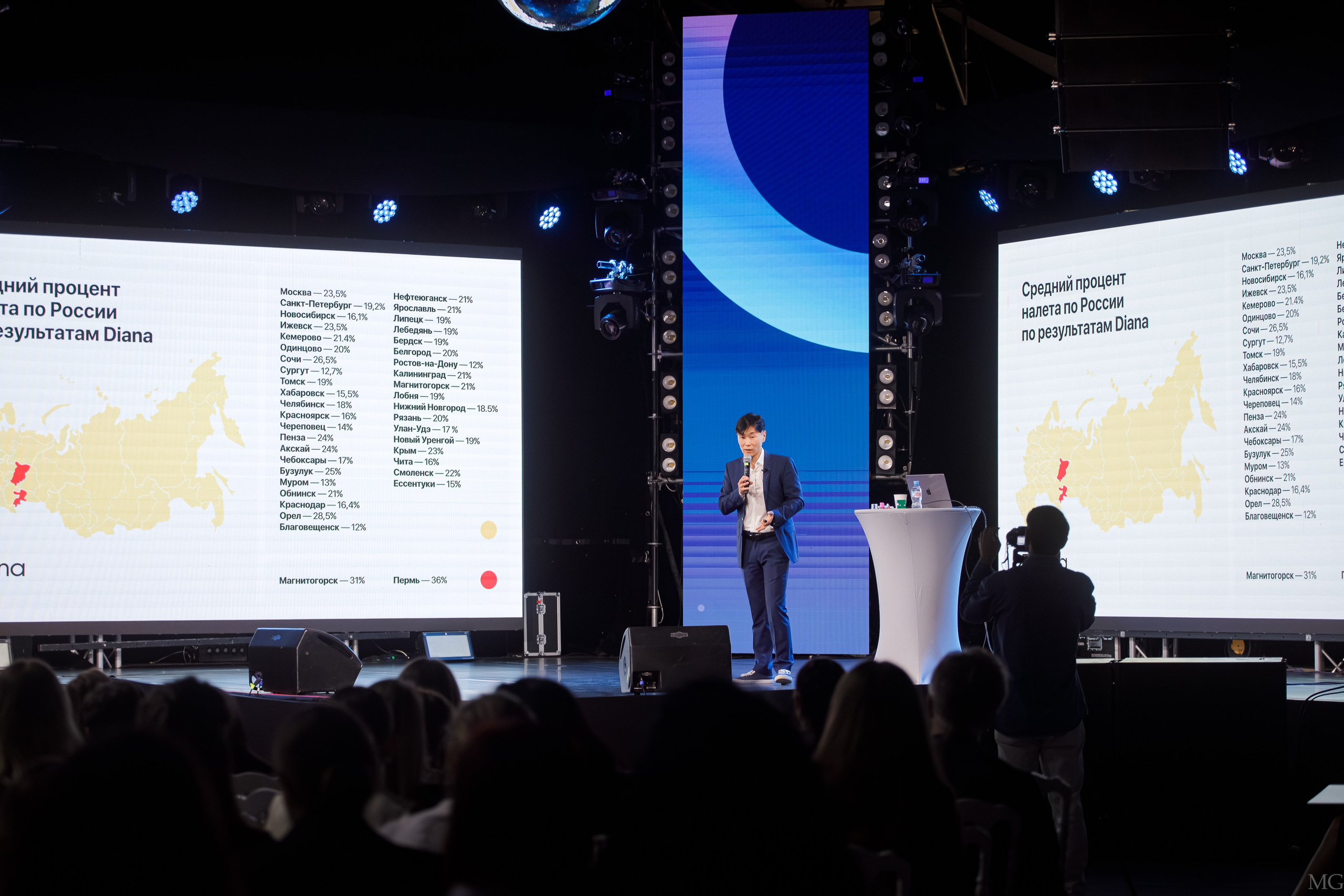 Конференция Гигиена и Профилактика. Маша Гонтарь Семейный домашний репортажный фотограф в Санкт-Петербурге