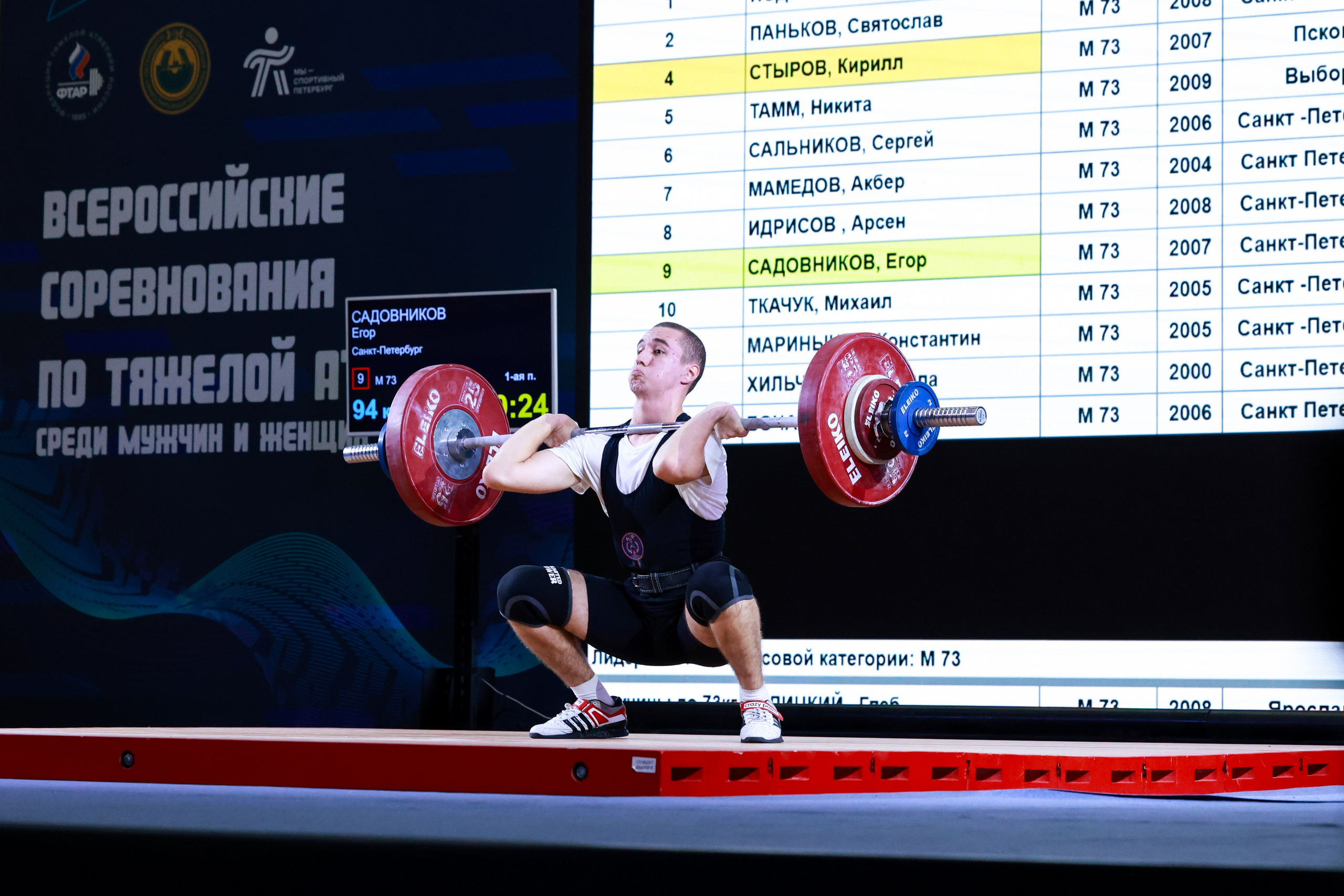 Всероссийские соревнования по тяжелой атлетике памяти В. Ф. Краевского 20.11.2024. Спортивный и репортажный фотограф Антон Тереханов
