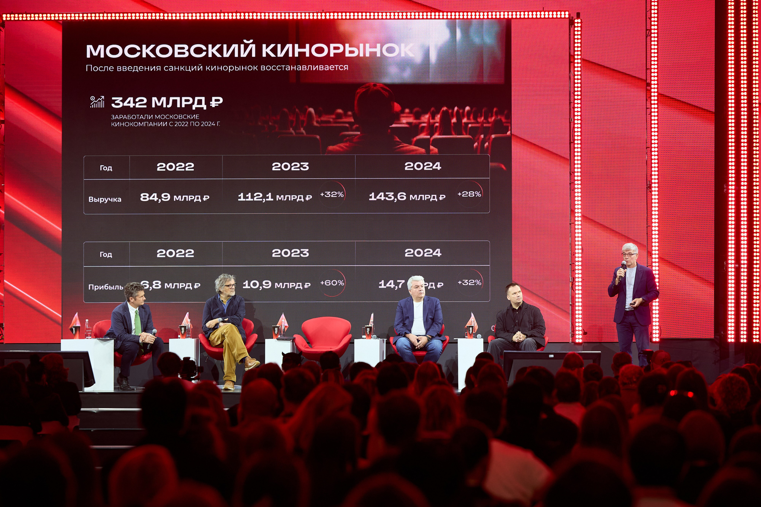 Московская неделя кино. Ретушер Довгуля Александр