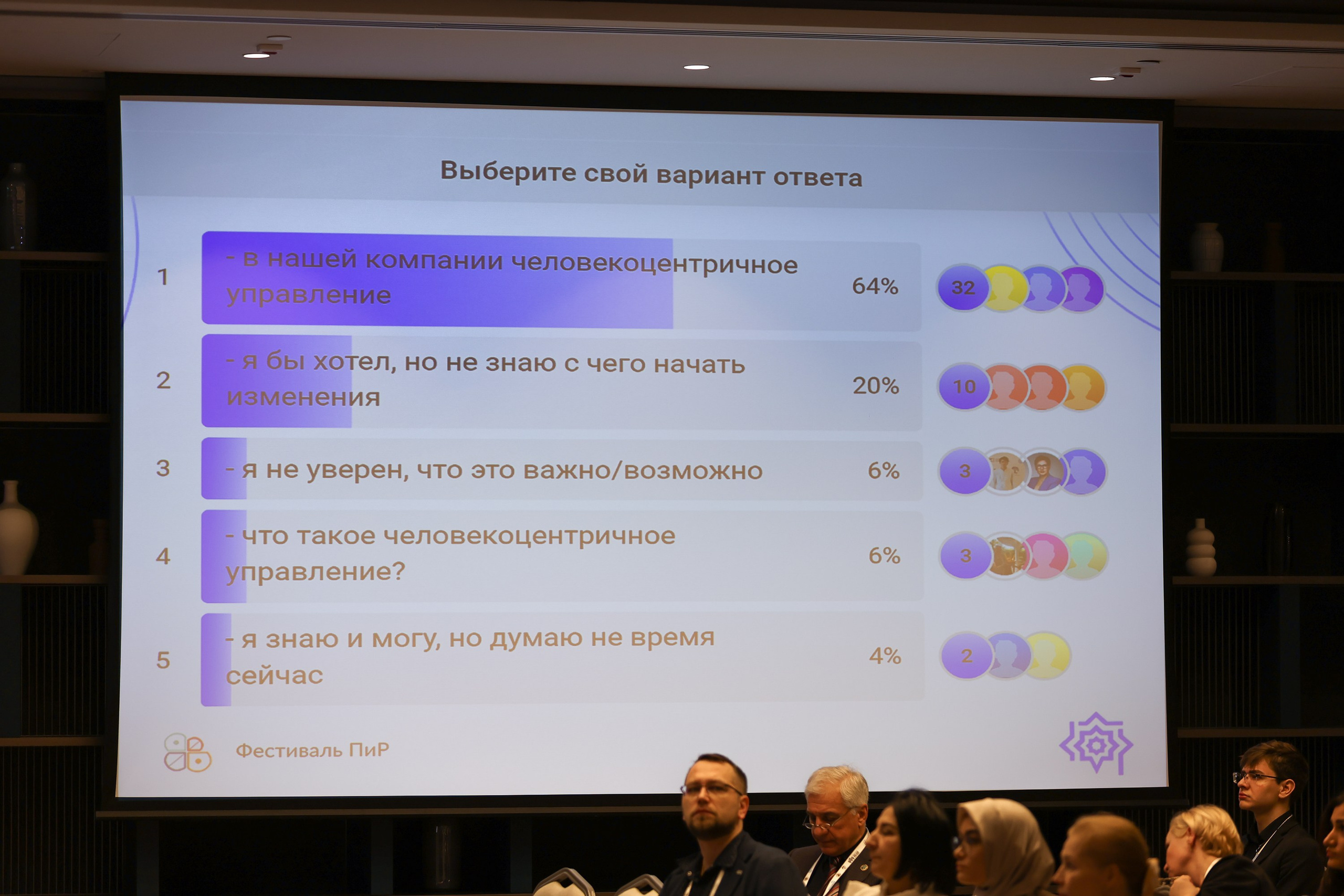 Форум. Человекоцентричное управление. Евгений Матвеев — фотограф в Санкт-Петербурге