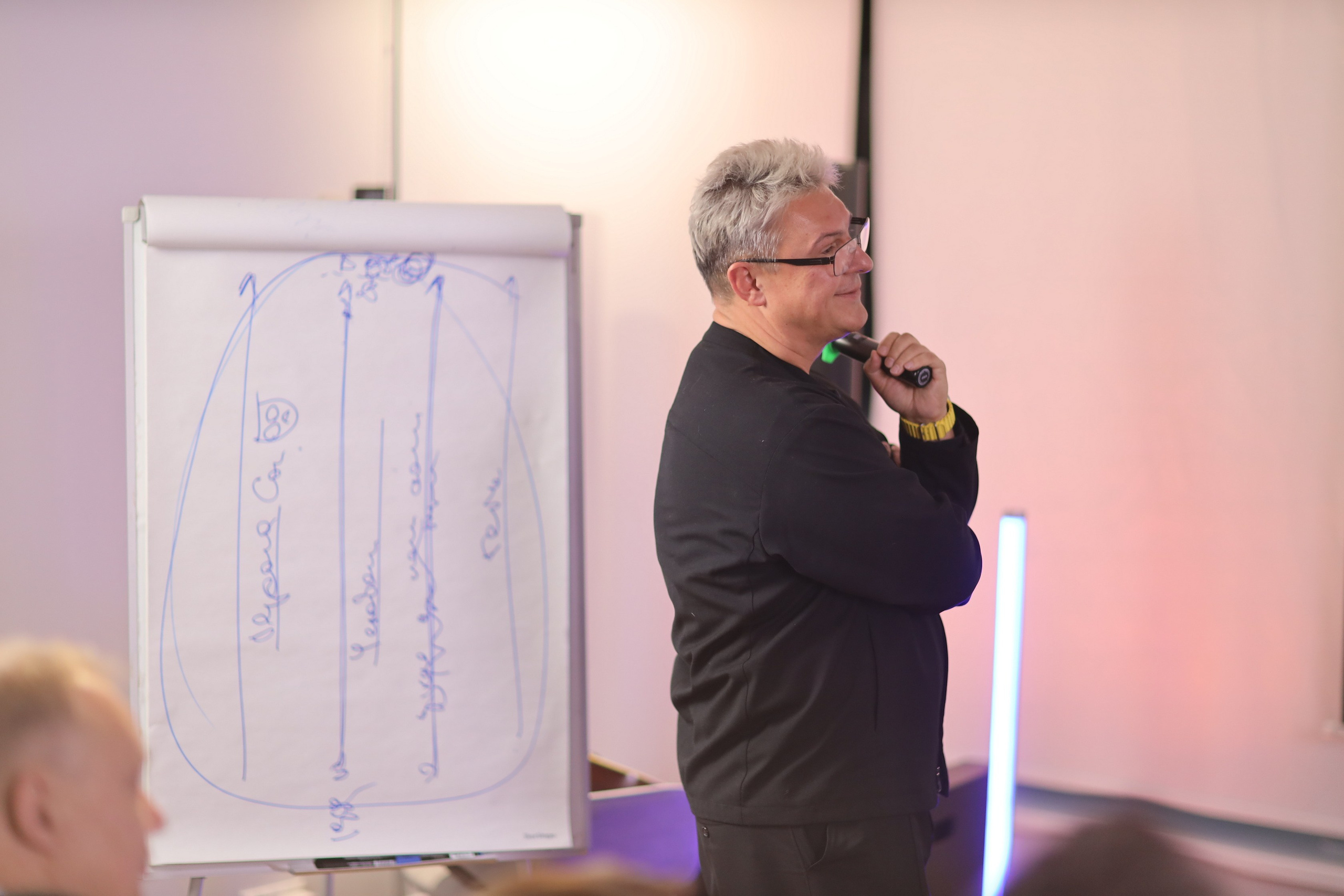 МастерМайнд 1.2. Съемка в студии под ваш запрос, студийные съемки, фотографии архитектурных объектов — Александр Евстигнеев — фотограф Москва