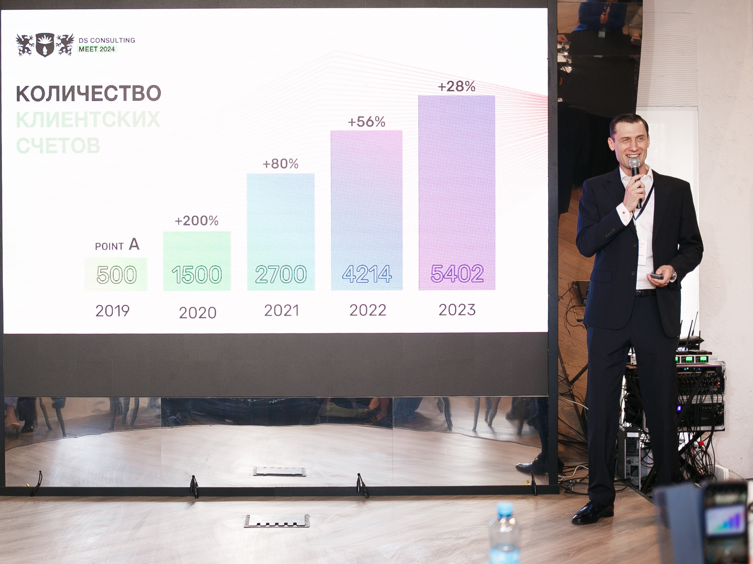 Семинар по мотивации и развитию. Репортажный фотограф Борис Геер