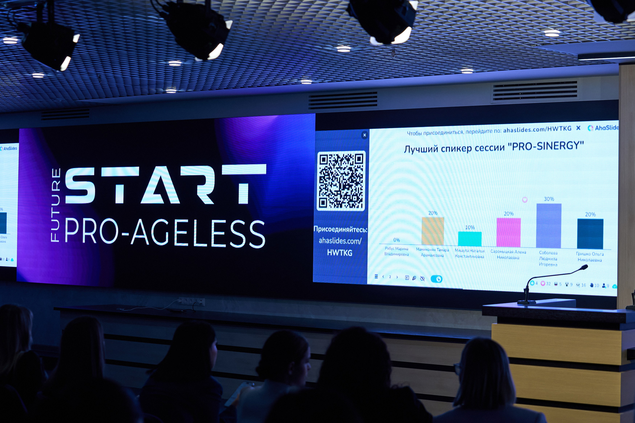 РАЗНОЕ. PRO-AGELESS