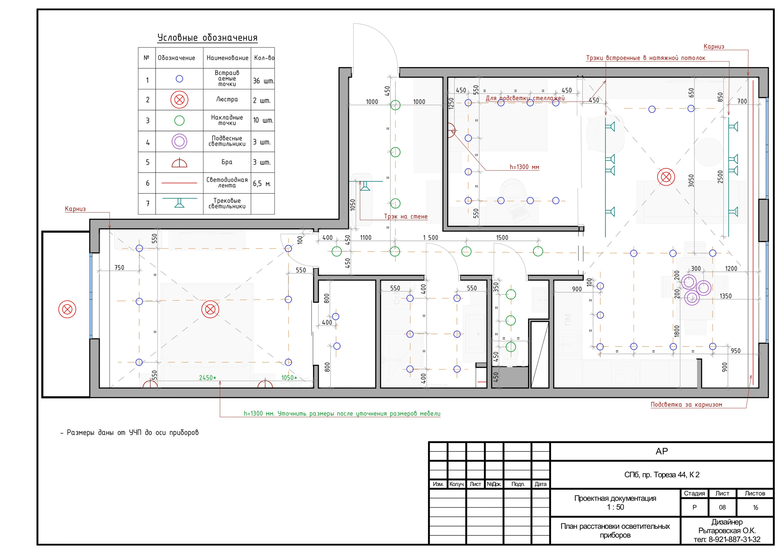 Пример полного проекта. Дизайнер интерьера в Санкт-Петербурге Ольга Рытаровская