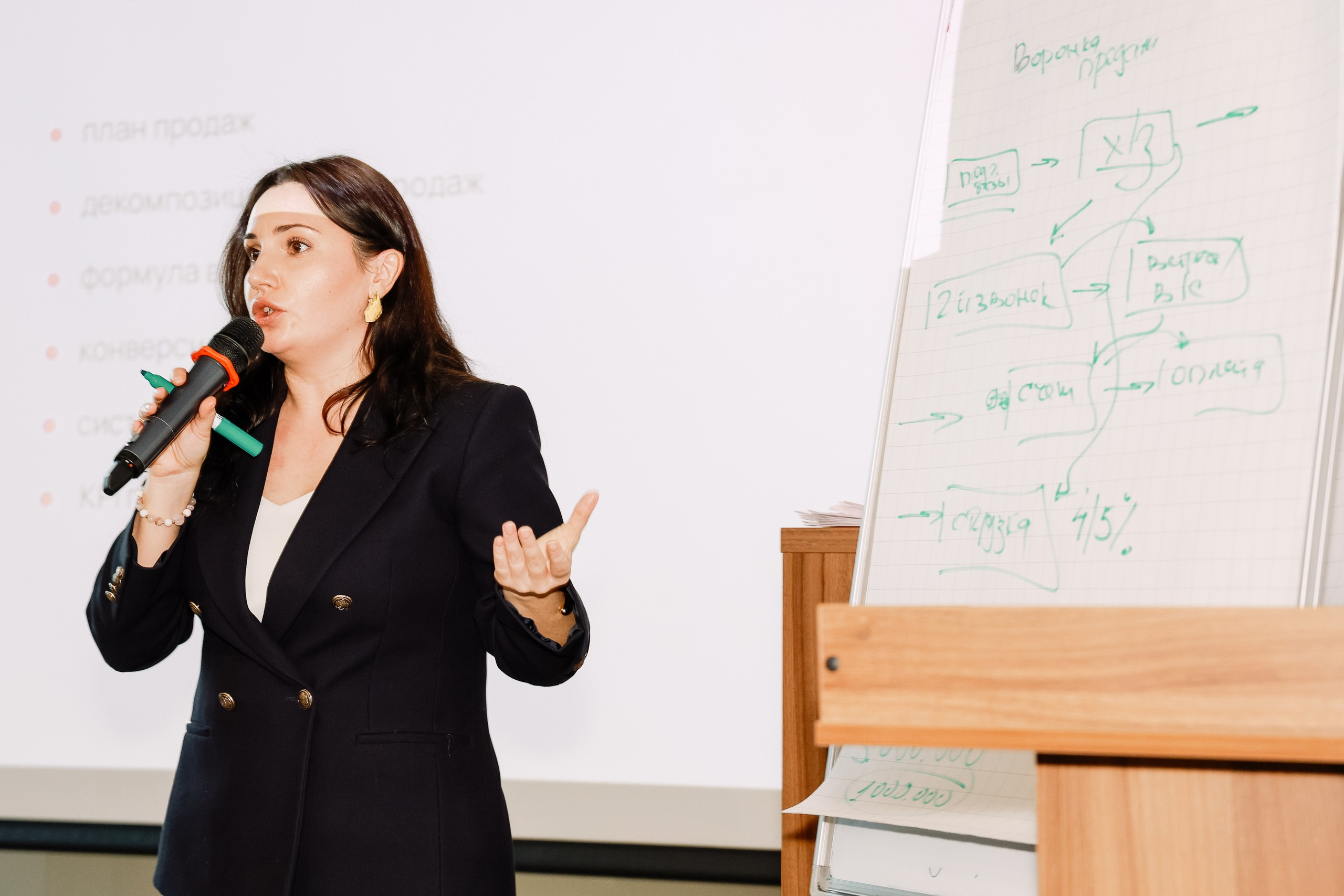 Интенсив Прорывные продажи. Фотограф Юлия Мальцева