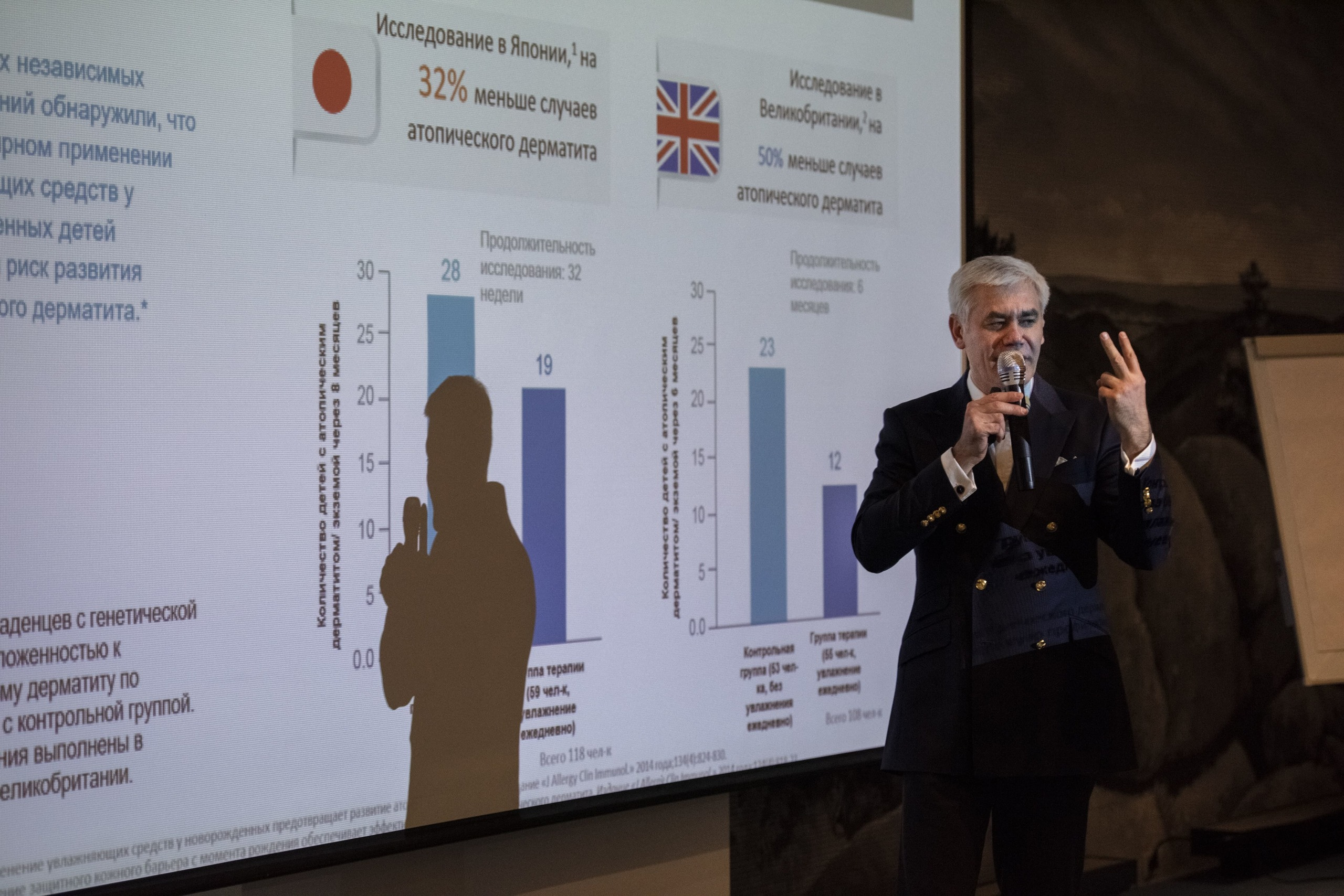 Репортажные фото Джонсон и Джонсон в Красноярске