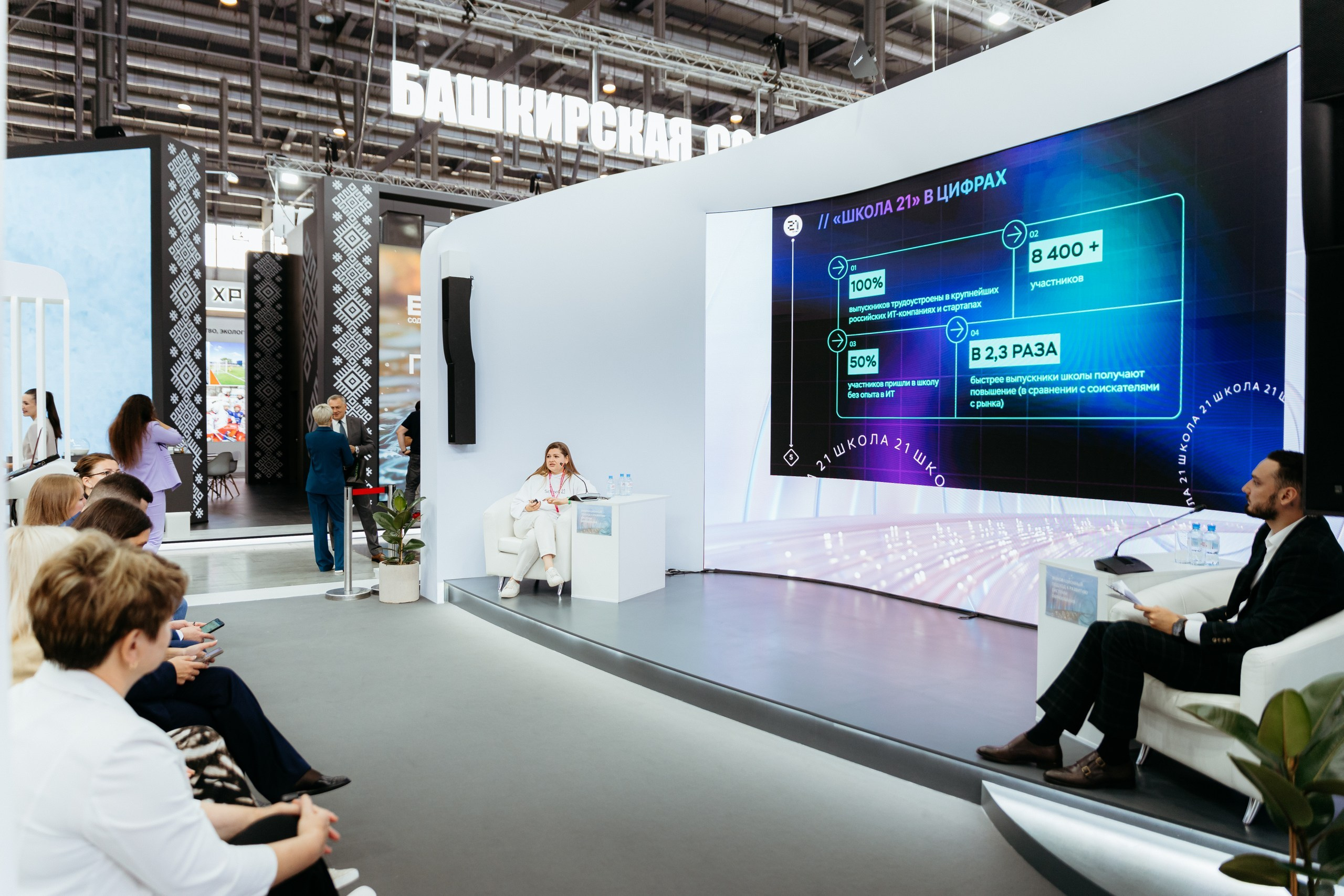 Репортаж | ИННОПРОМ. Свадебный фотограф Наталья Помазкина | Репортаж Екатеринбург Москва