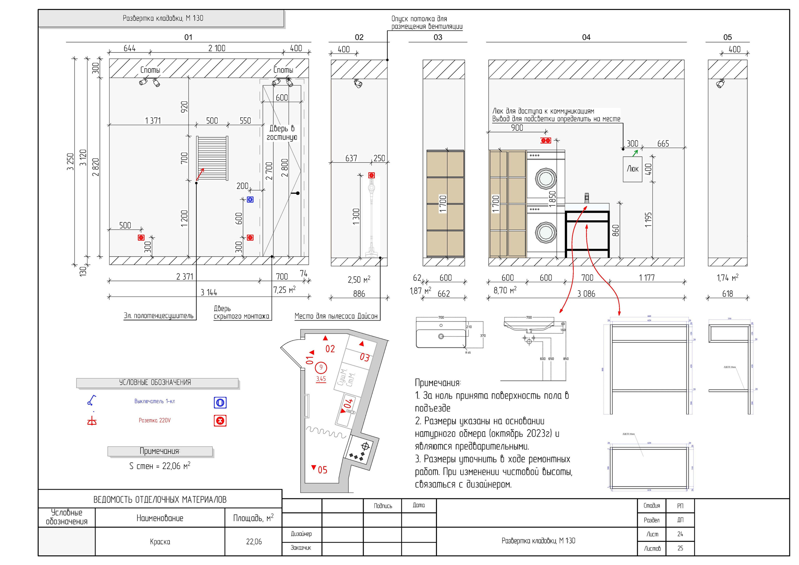 «Максимум». Дизайнер интерьера в Москве Ирина Собыленская