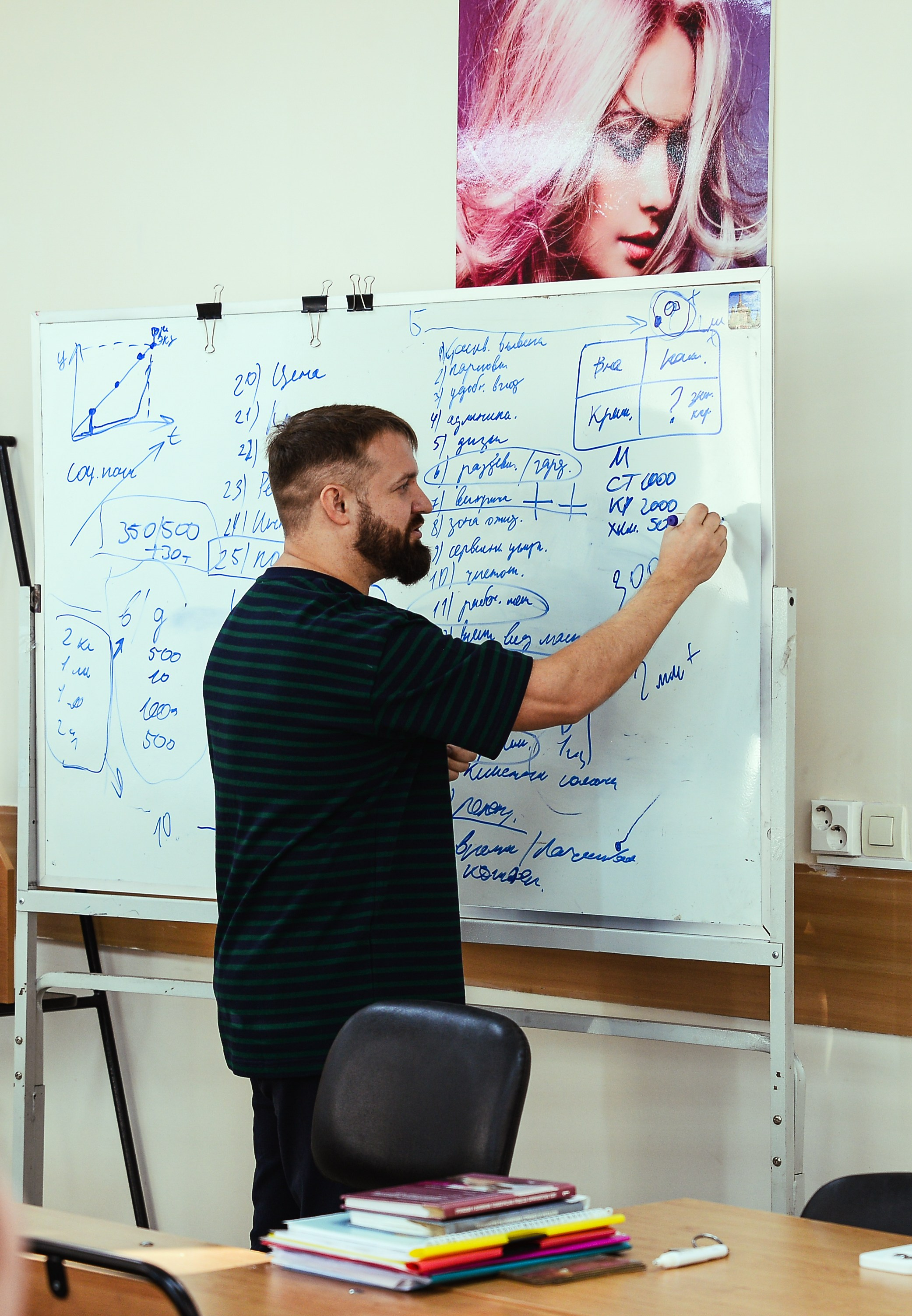 Лекция. Алиса Томшина — Фотограф / Видеограф