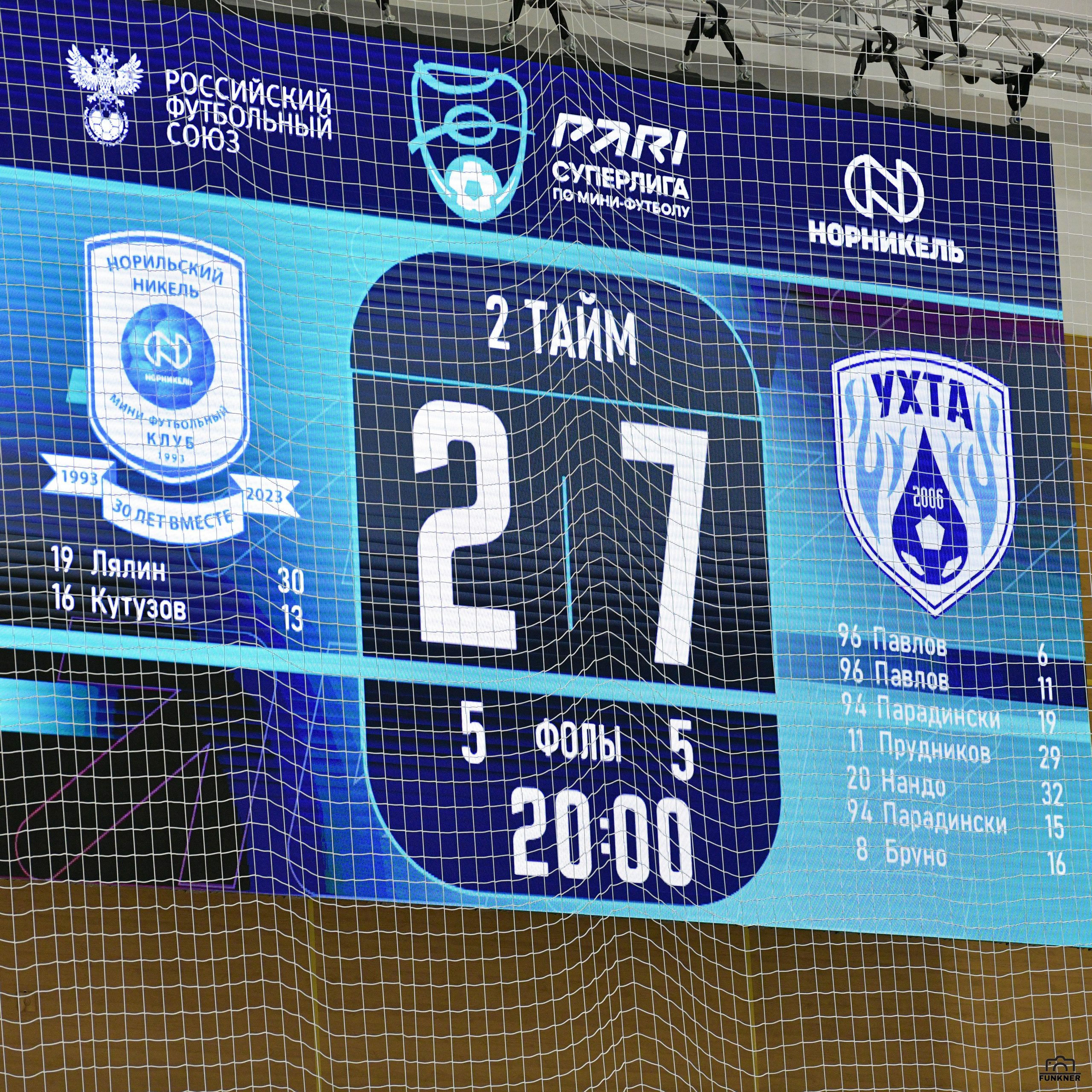 21.10.2023 МФК «Норильский Никель» (2÷7) МФК «УХТА». Свой взгляд через объектив