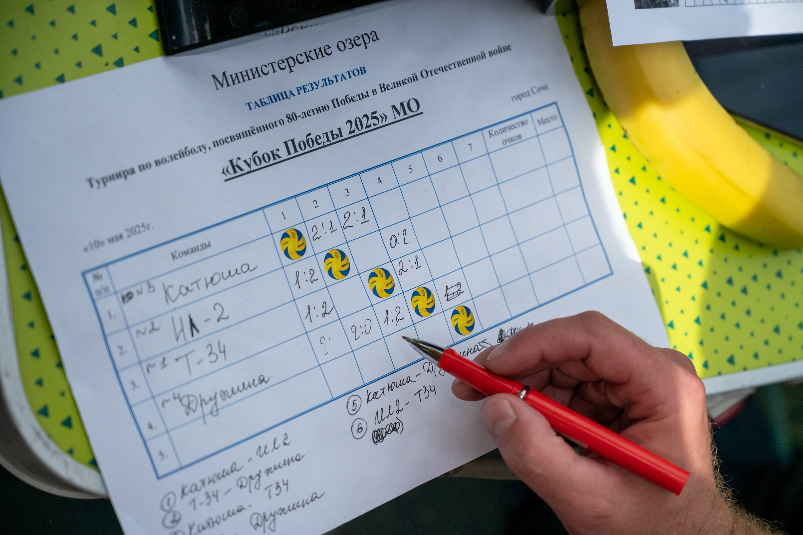 Турнир по Волейболу. Фотографирую счастливых людей в Сочи