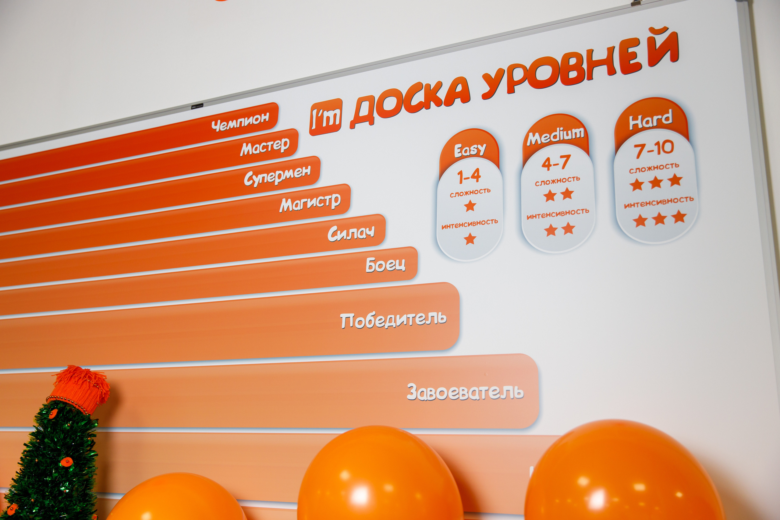 Открытие детского центра развития Крепыш. Фотограф Антон Никандров