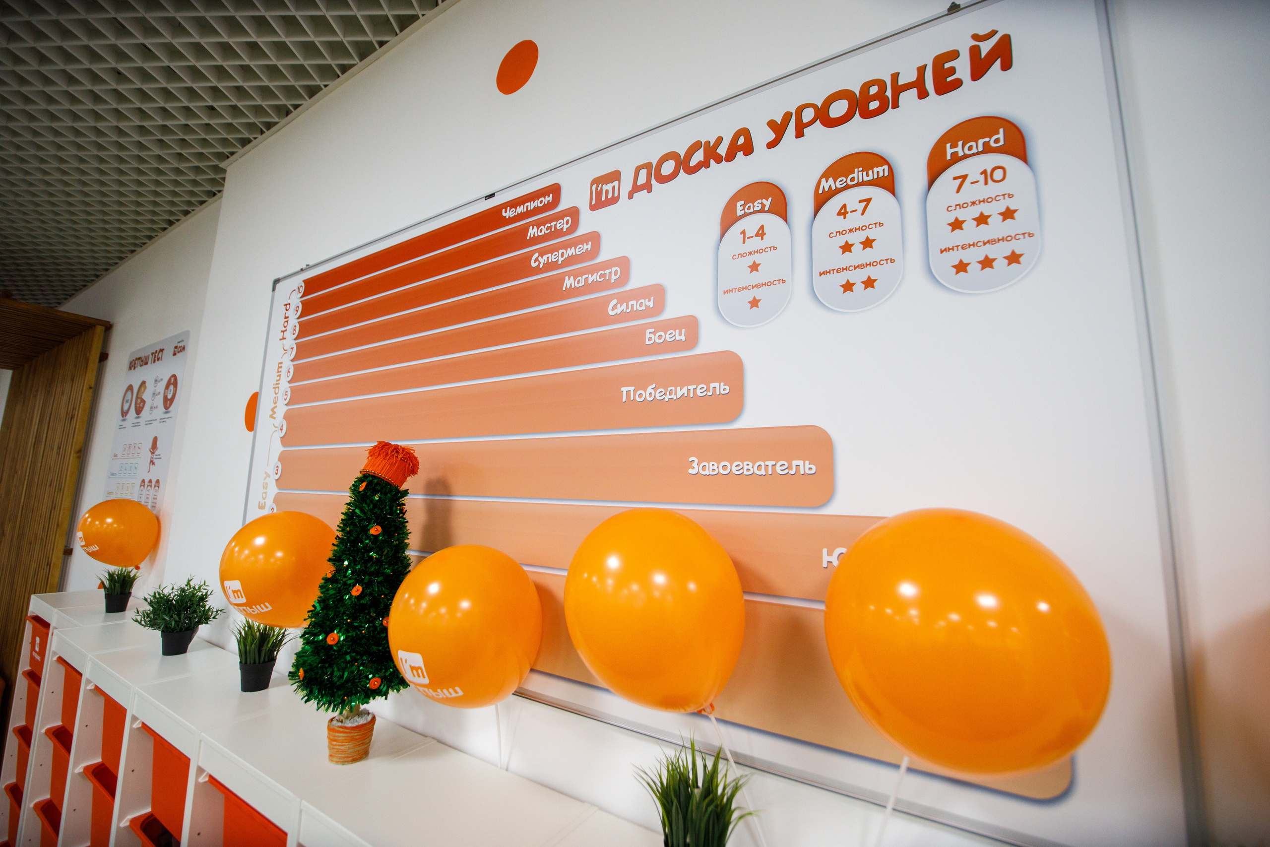 Открытие детского центра развития Крепыш. Фотограф Антон Никандров