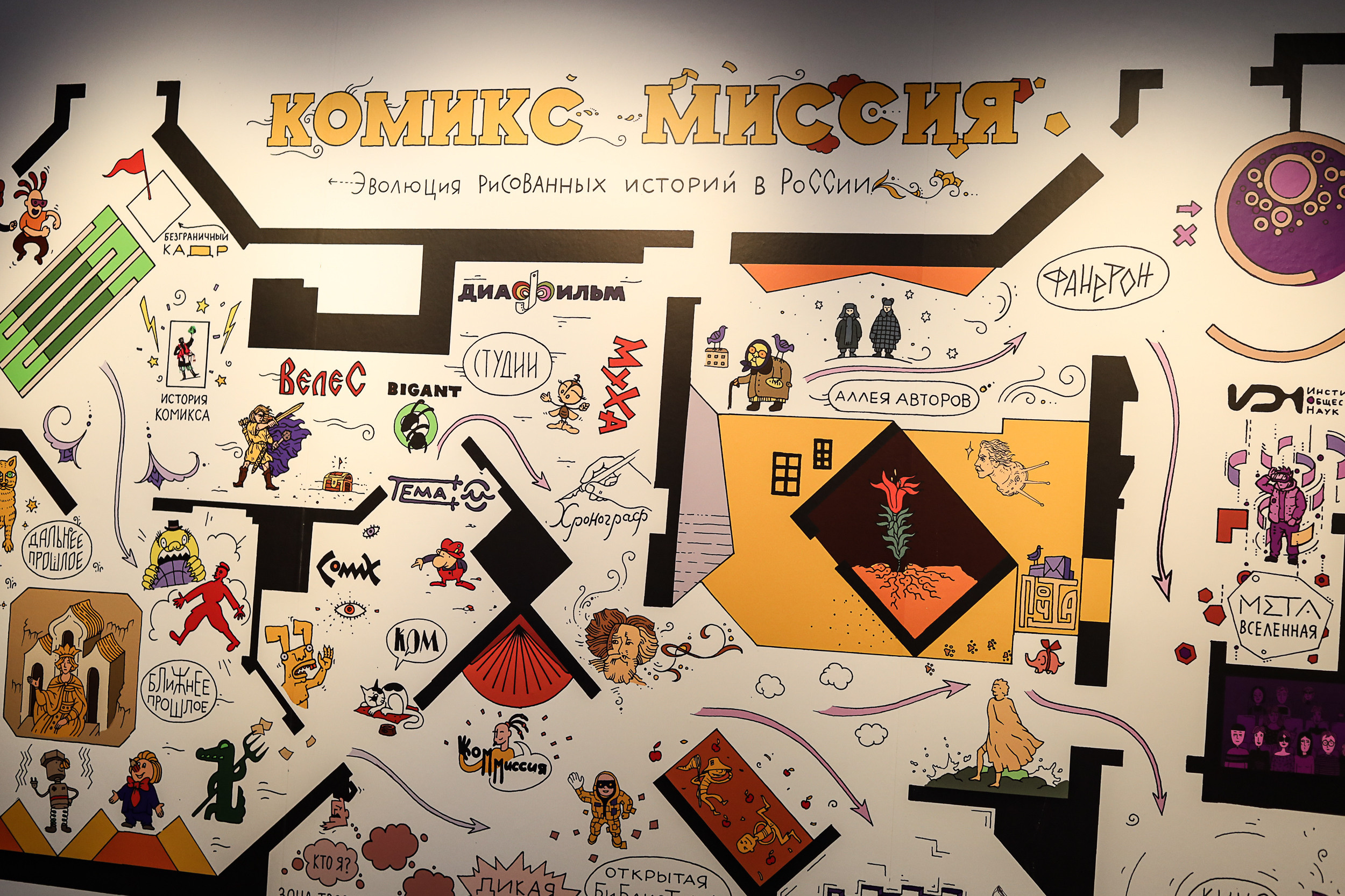 Фестиваль «КомиксМиссия» в парке Зарядье. Семейный и свадебный фотограф в Москве и Домодедово Анна Авилочкина