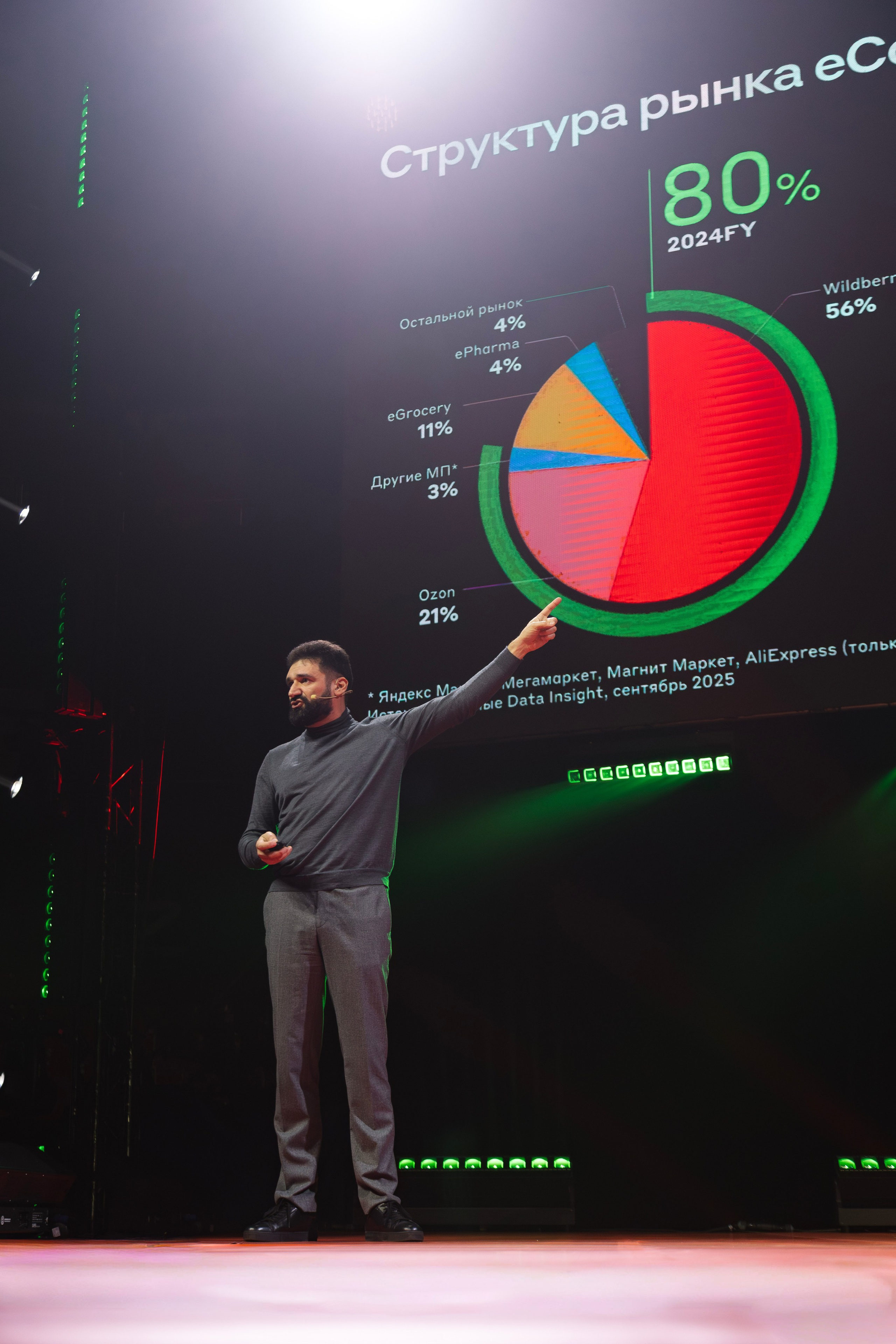 Альфа Конфа 2026. Артур Иликчян — Wedding & Event фотограф в Краснодаре