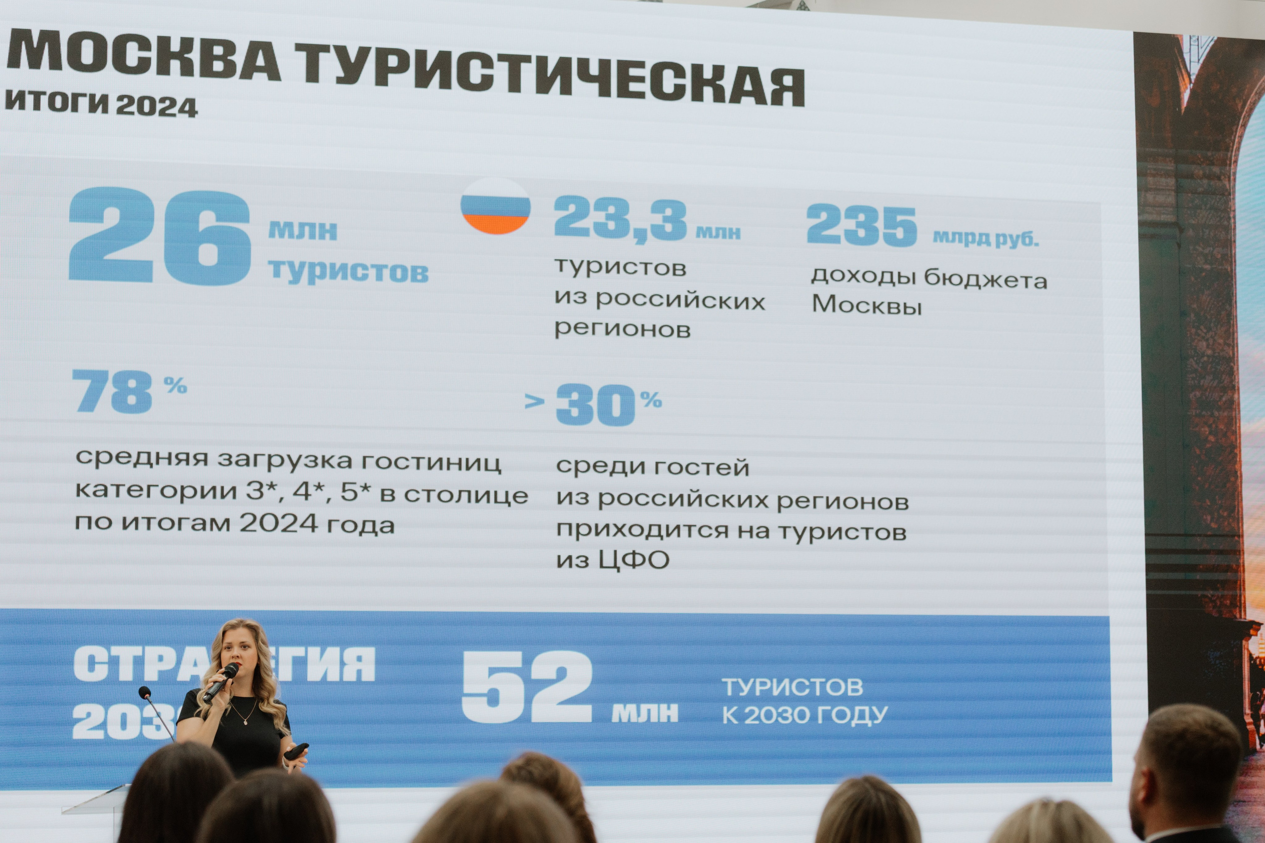 Бизнес-миссия Москвы в Смоленскую область — Смоленск 13.08.2025. KiPPER Gallery — Фотограф