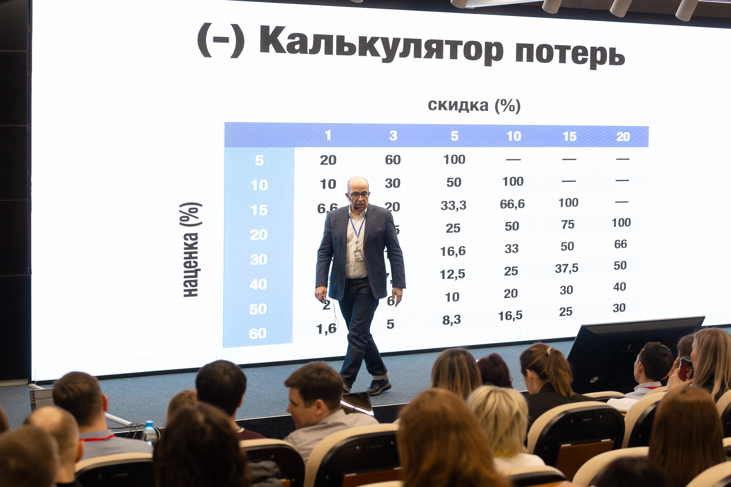 Крупные конференции