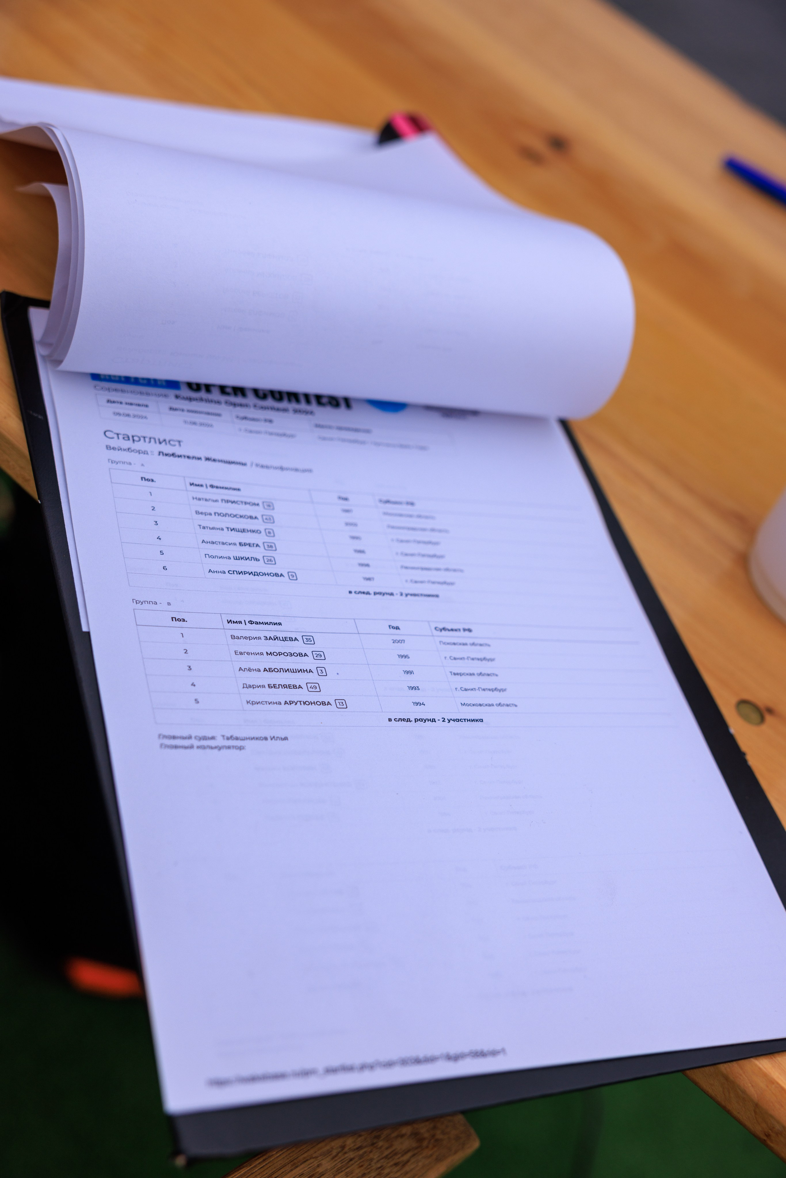 KupchinoOpenContest 2024. Фотограф Александр Заломаев