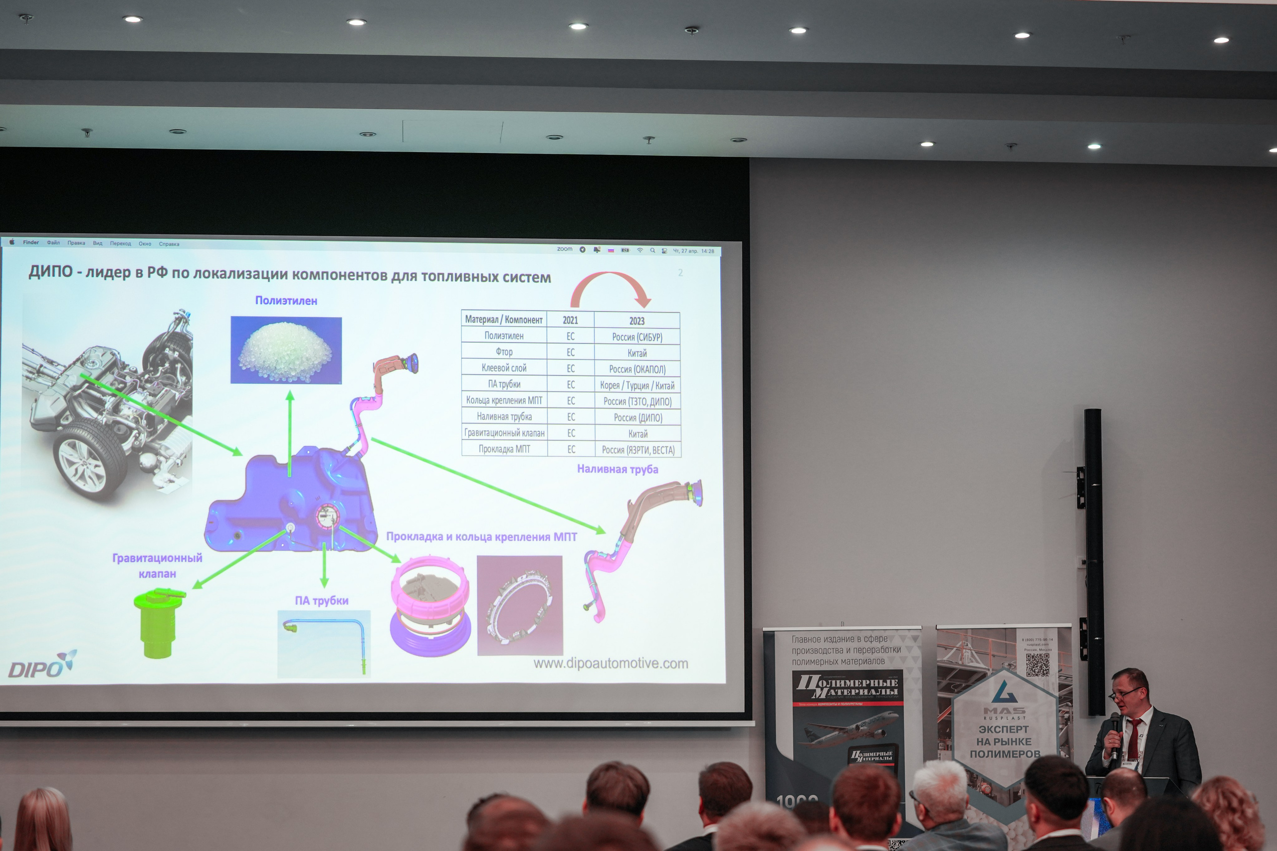 Форум «Полимерный бизнес России» на курорте Роза Хутор. Репортажный фотограф в Красной Поляне и Сочи Павлюченко Екатерина