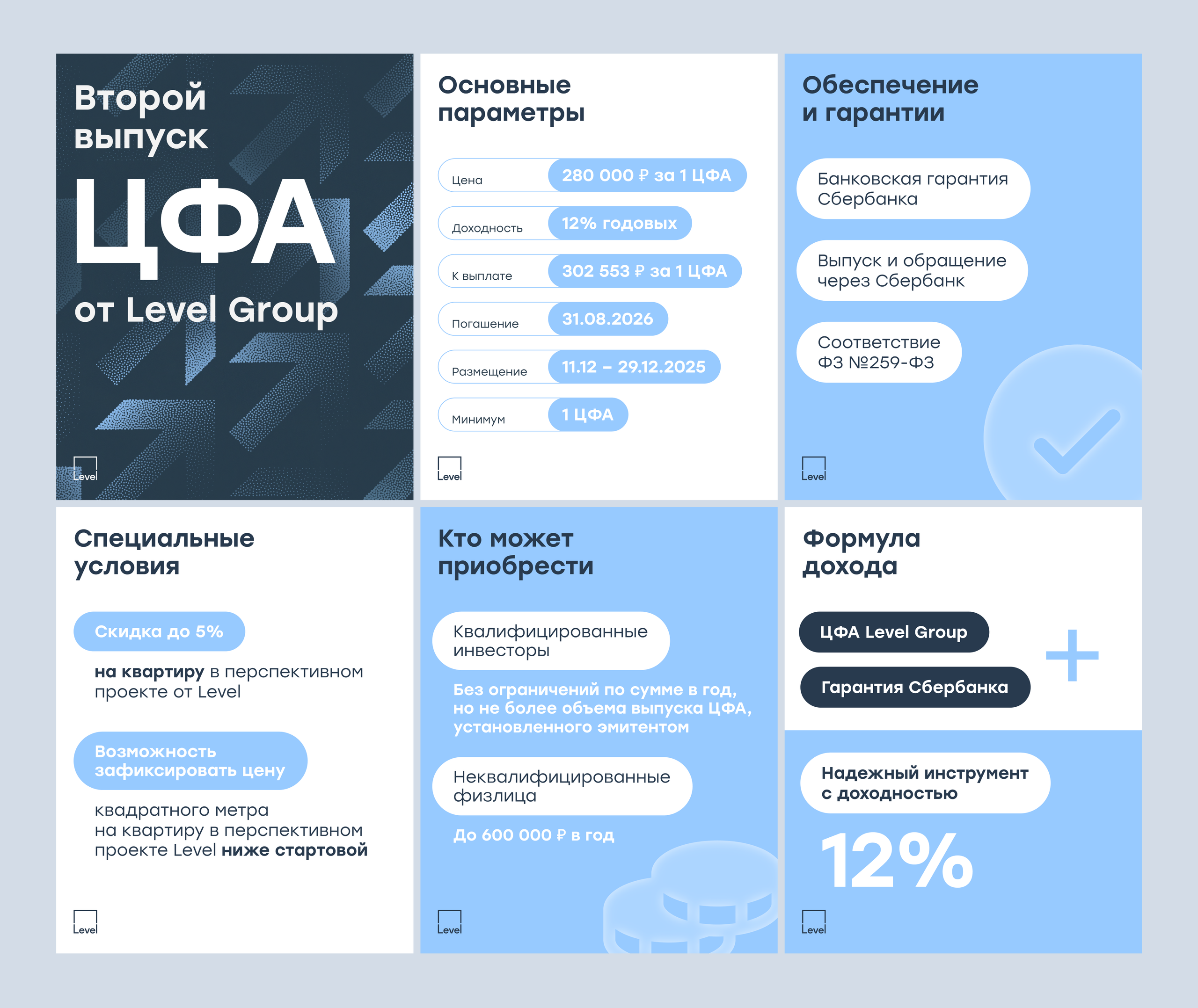 SMM для Level. Фёдор Малюгин. Ваш бади в визуале