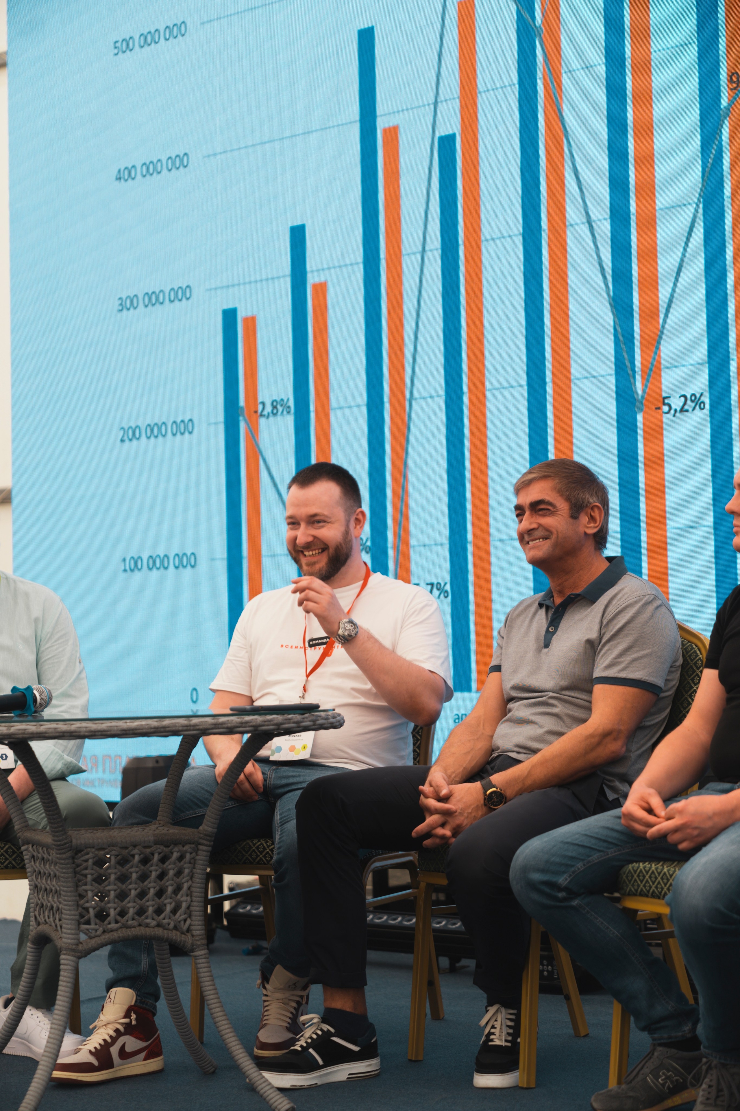 Форум «единая платформа продавцов инструментов и оборудования». Свадебный фотограф в Москве Кристина Чехова