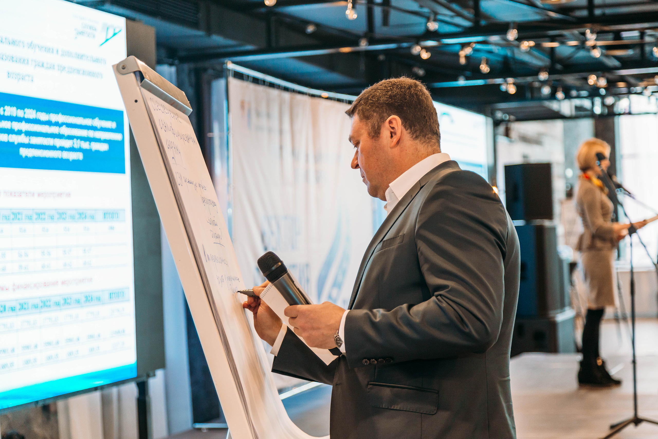 Фотоотчёт, репортаж с любого вашего мероприятия