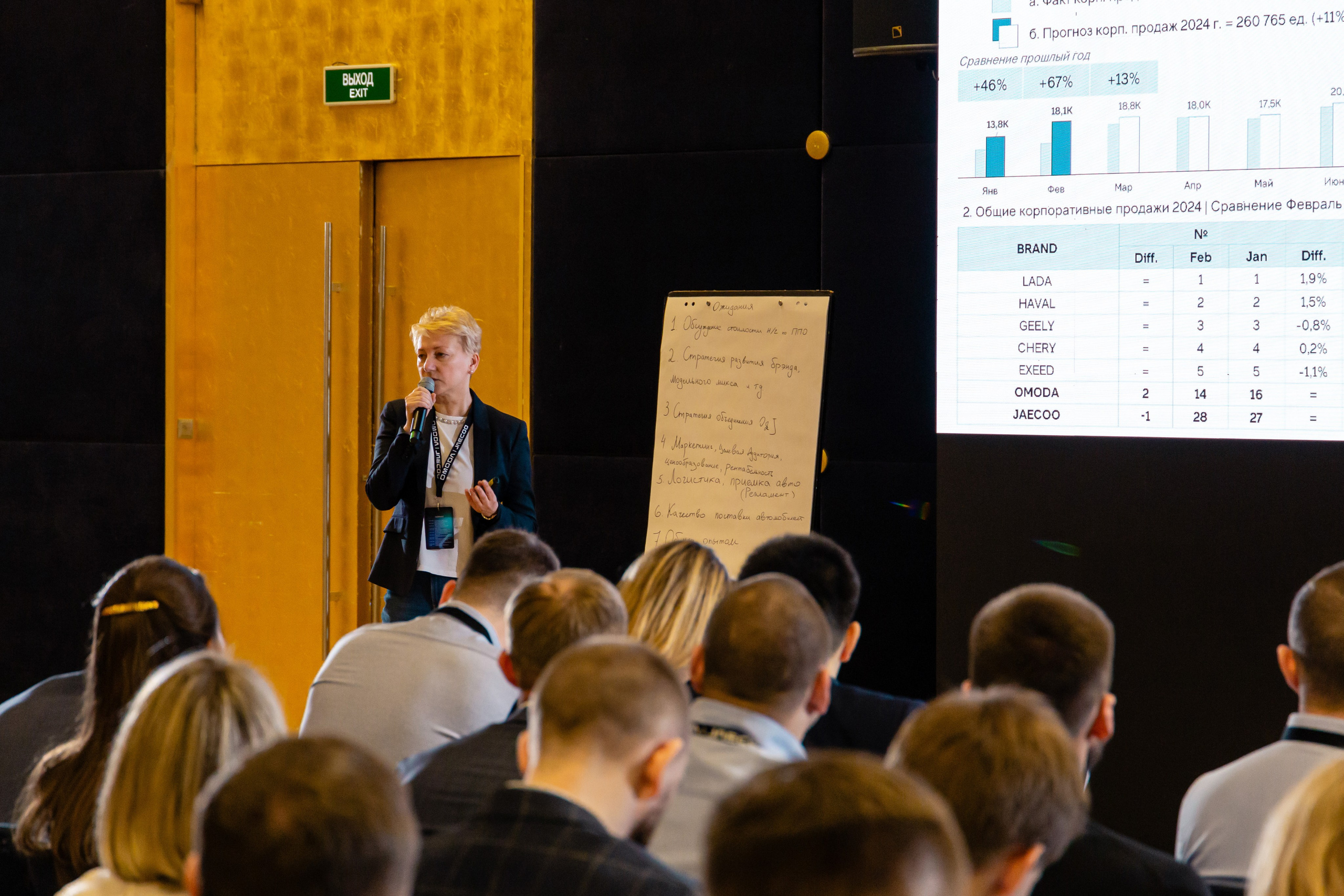 Конференция Omoda & Jaecoo