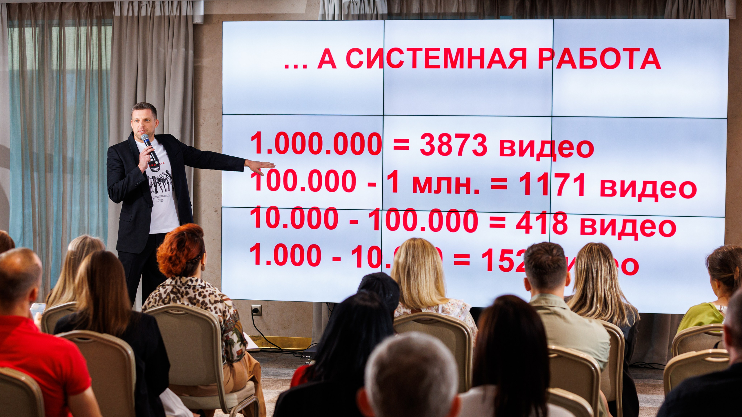 Частные мероприятия. Фотограф на мероприятие в Москве Марик